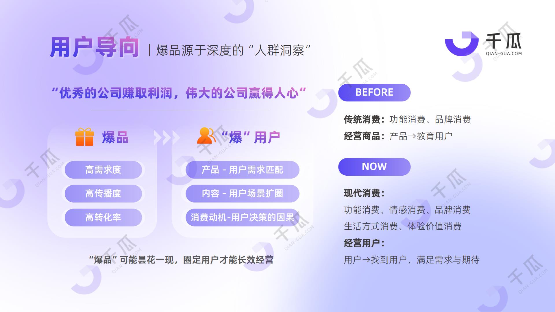 千瓜数据：2024年人群模型报告-人本营销时代，破译以人为本的增长新范式.pdf