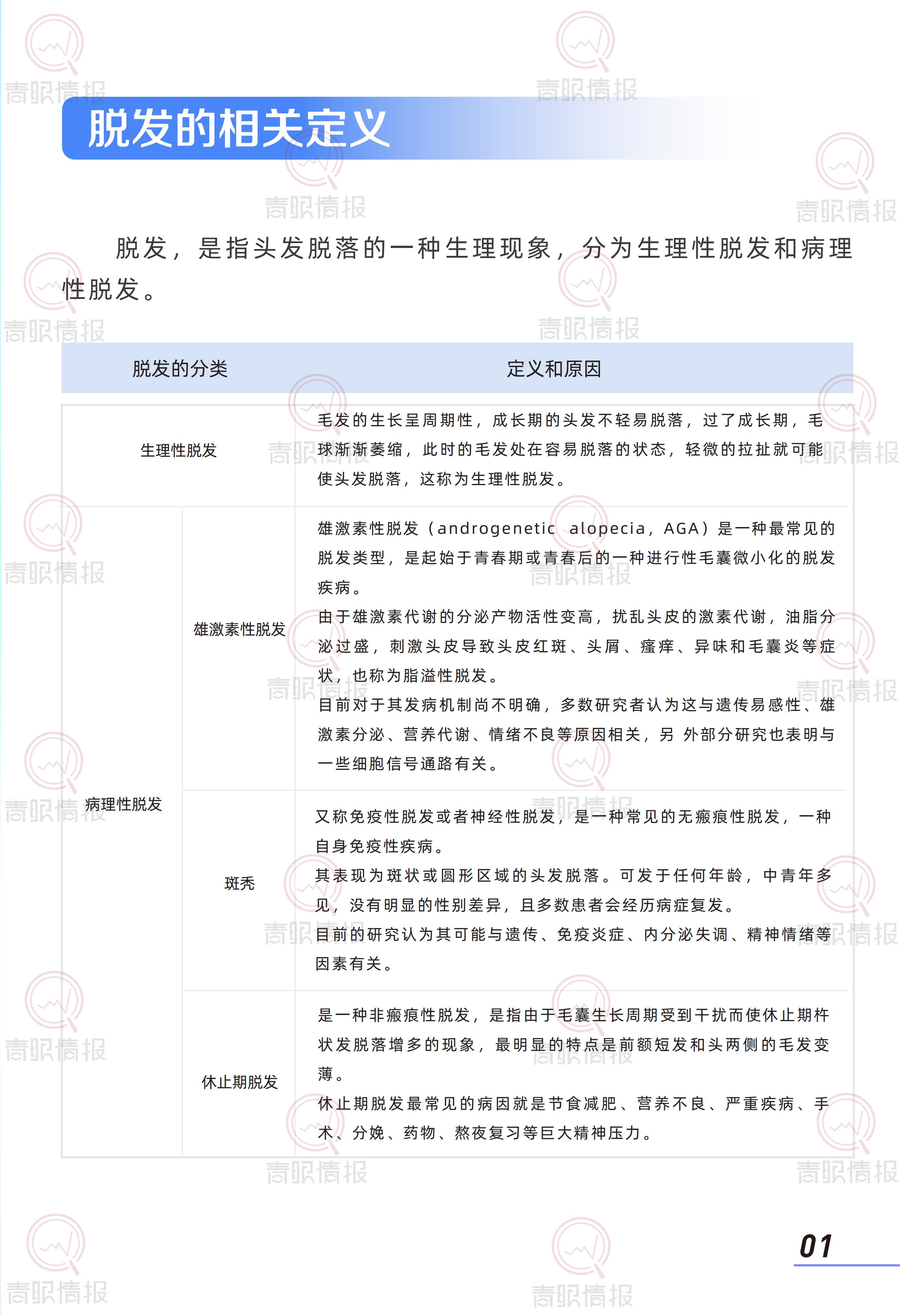 青眼情报：2025年防脱洗护行业消费者洞察报告.pdf