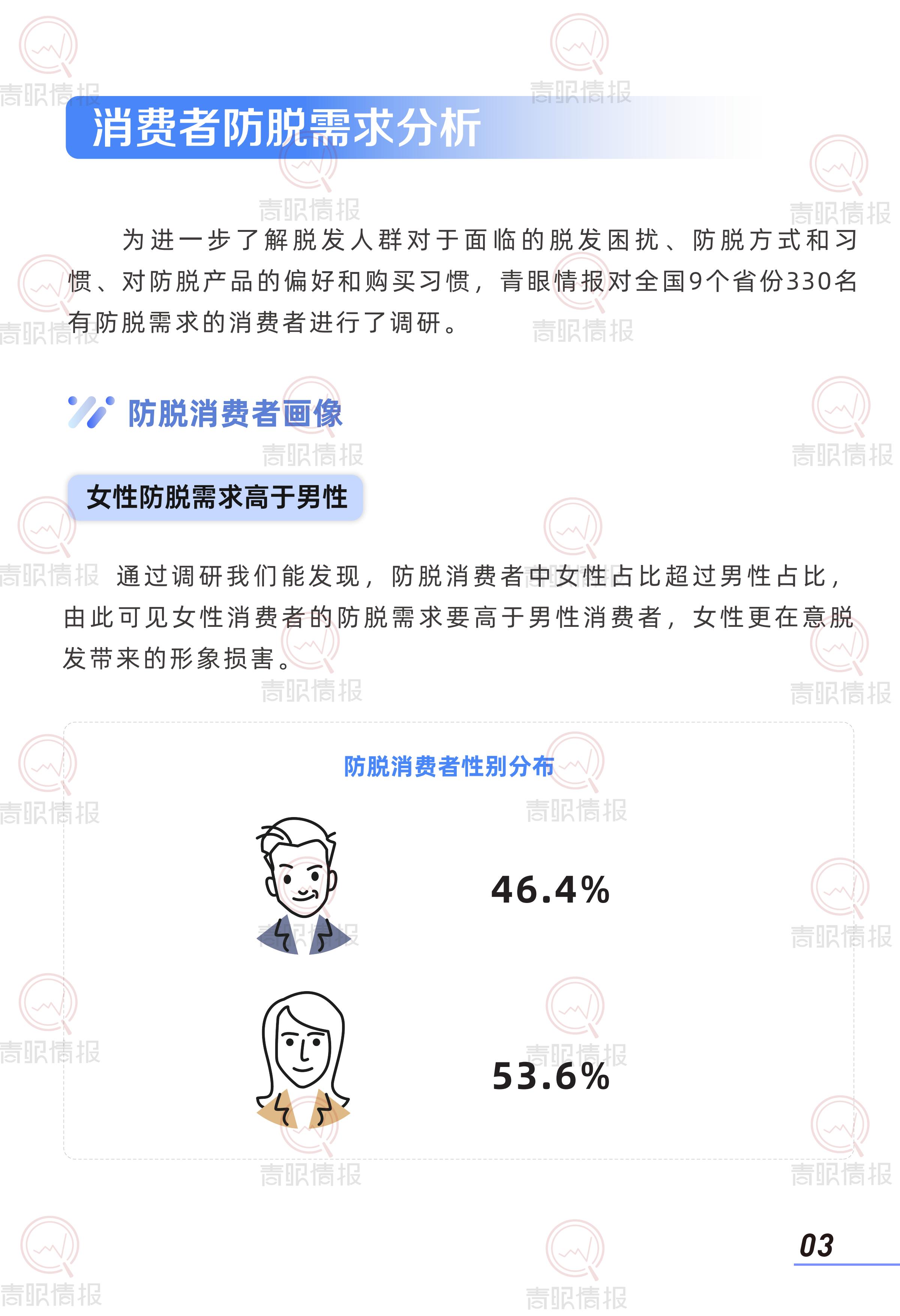 青眼情报：2025年防脱洗护行业消费者洞察报告.pdf