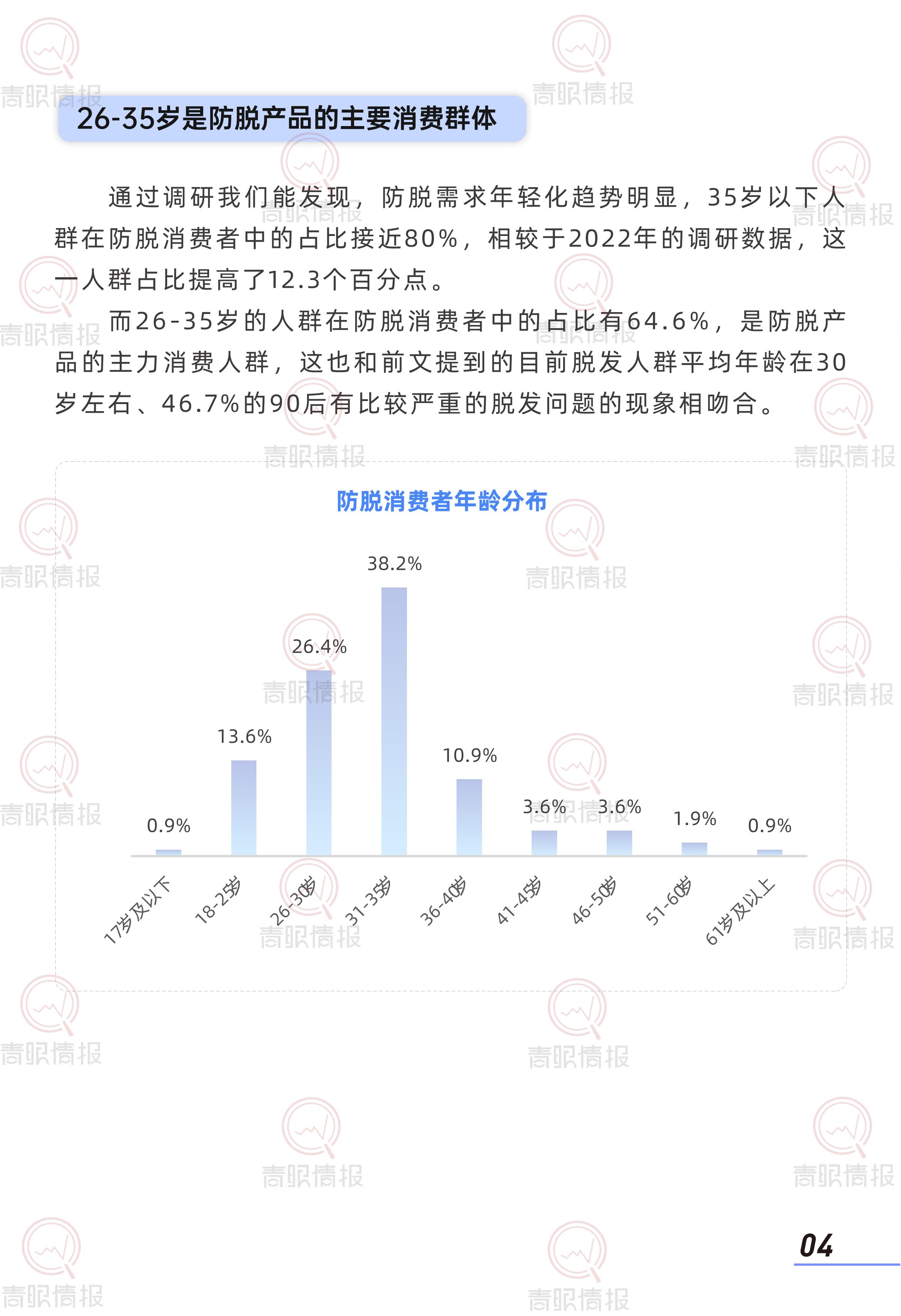 青眼情报：2025年防脱洗护行业消费者洞察报告.pdf