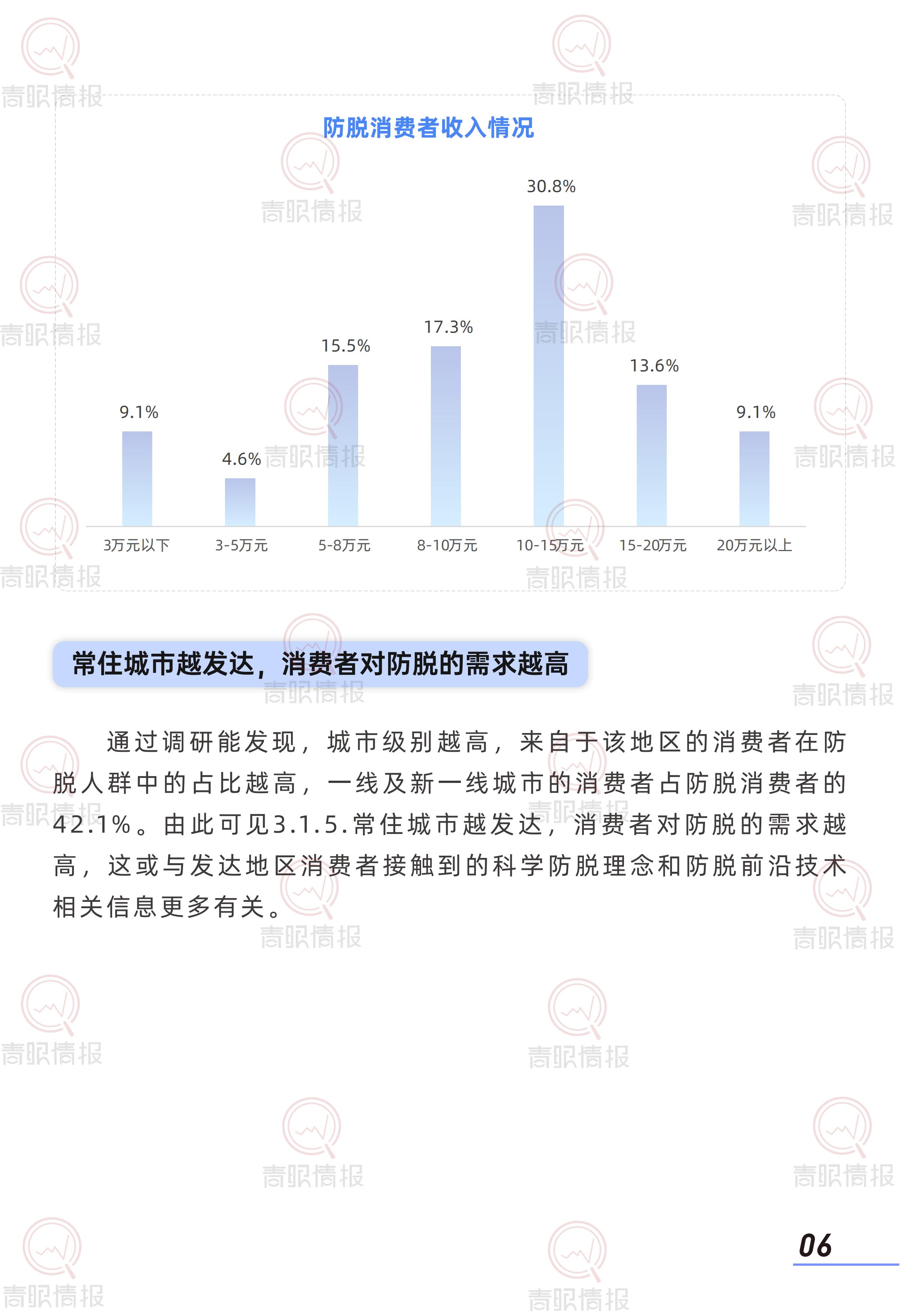 青眼情报：2025年防脱洗护行业消费者洞察报告.pdf