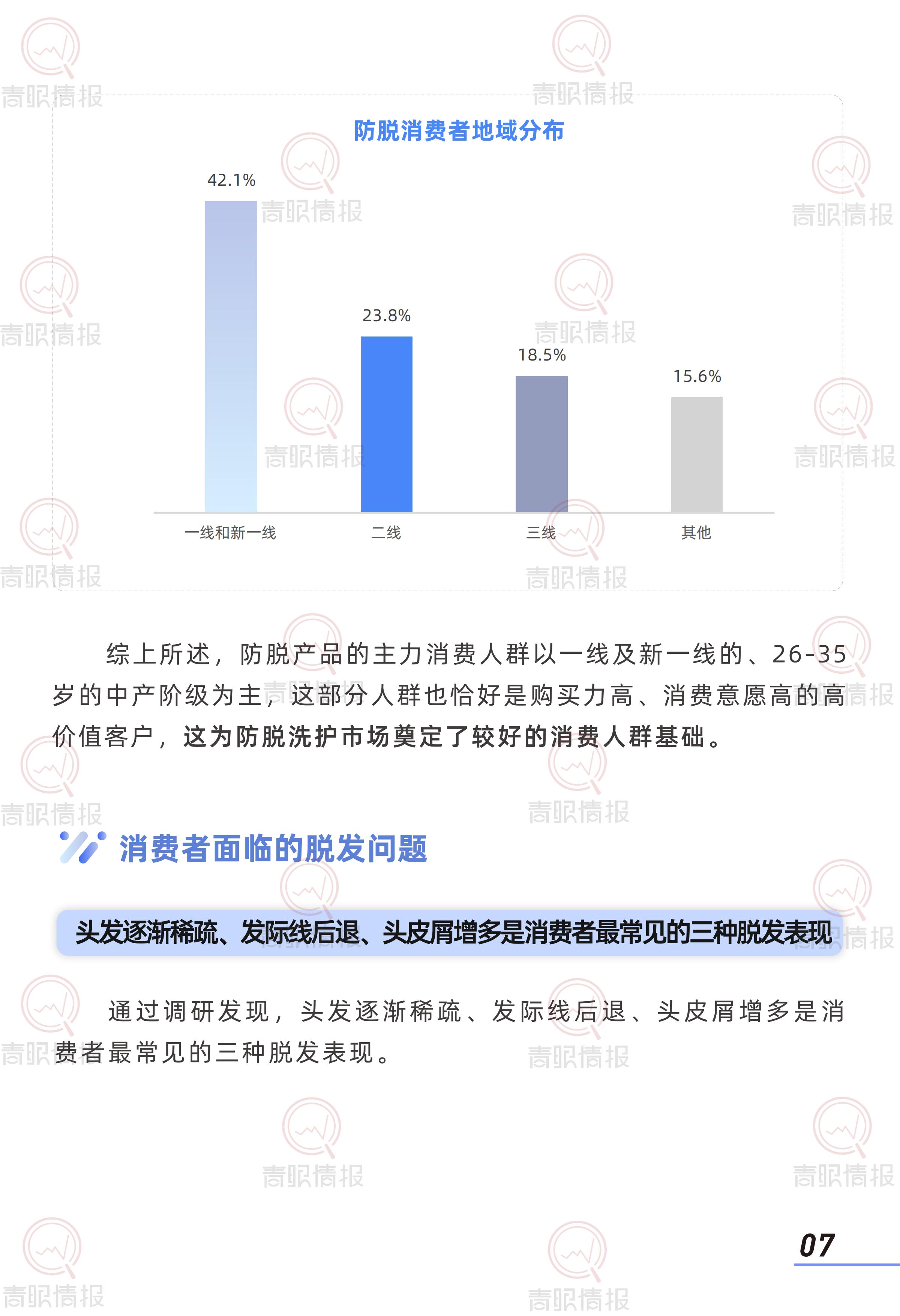 青眼情报：2025年防脱洗护行业消费者洞察报告.pdf