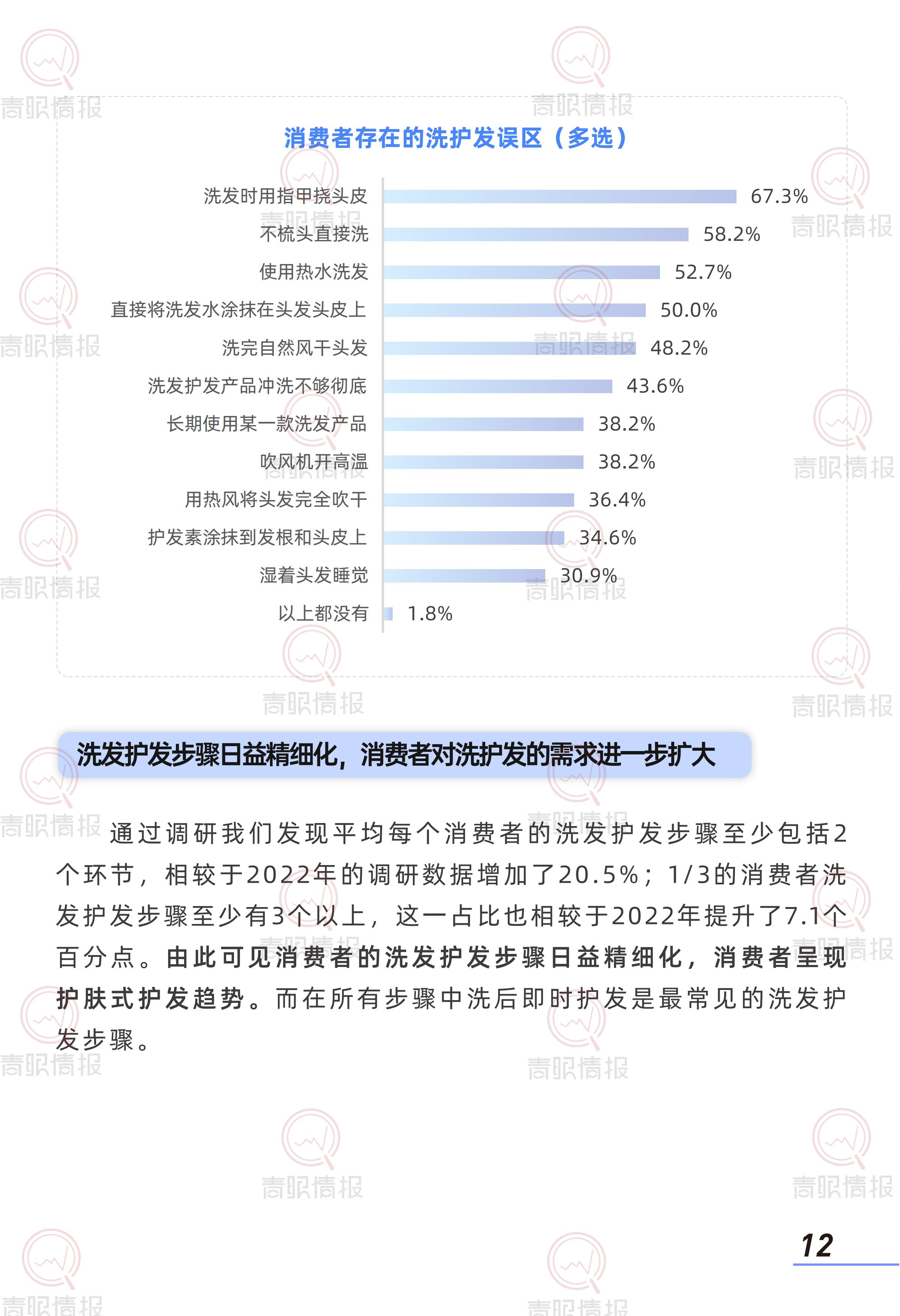 青眼情报：2025年防脱洗护行业消费者洞察报告.pdf