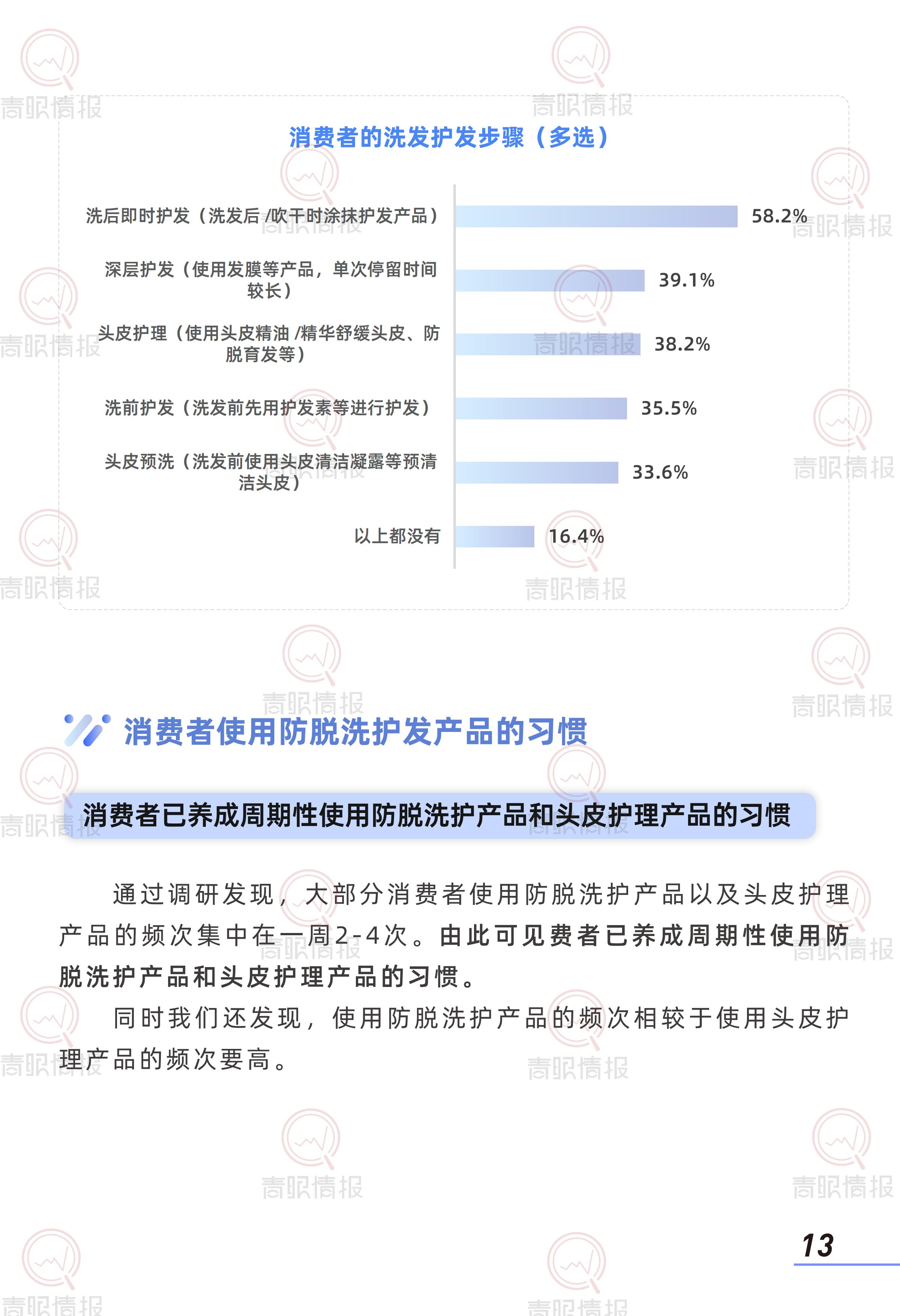青眼情报：2025年防脱洗护行业消费者洞察报告.pdf