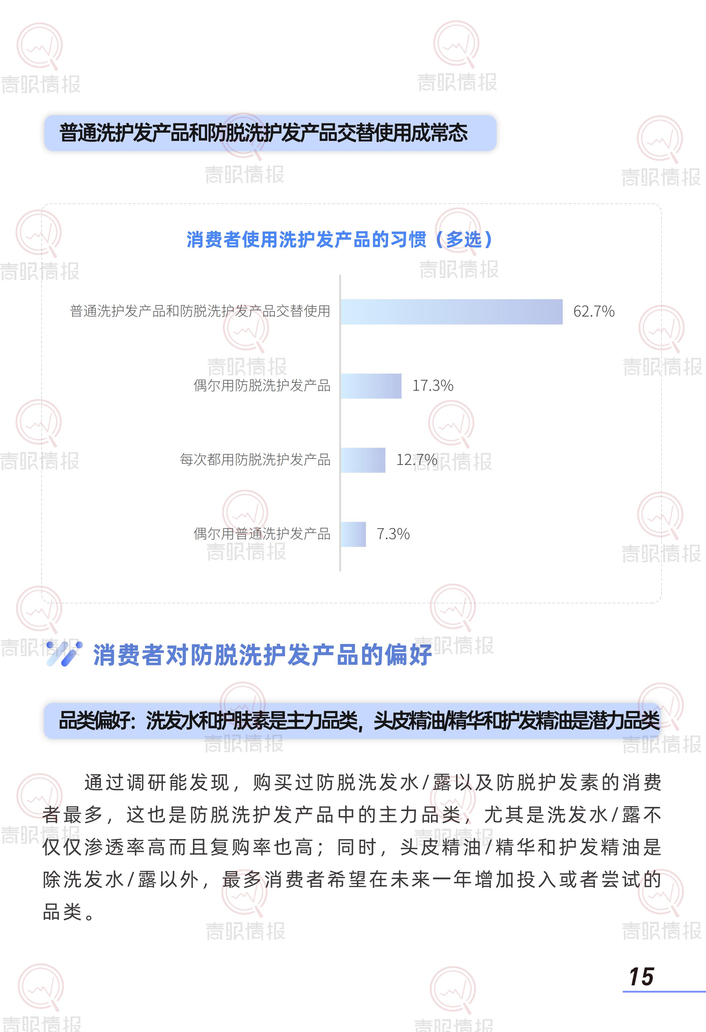 青眼情报：2025年防脱洗护行业消费者洞察报告.pdf