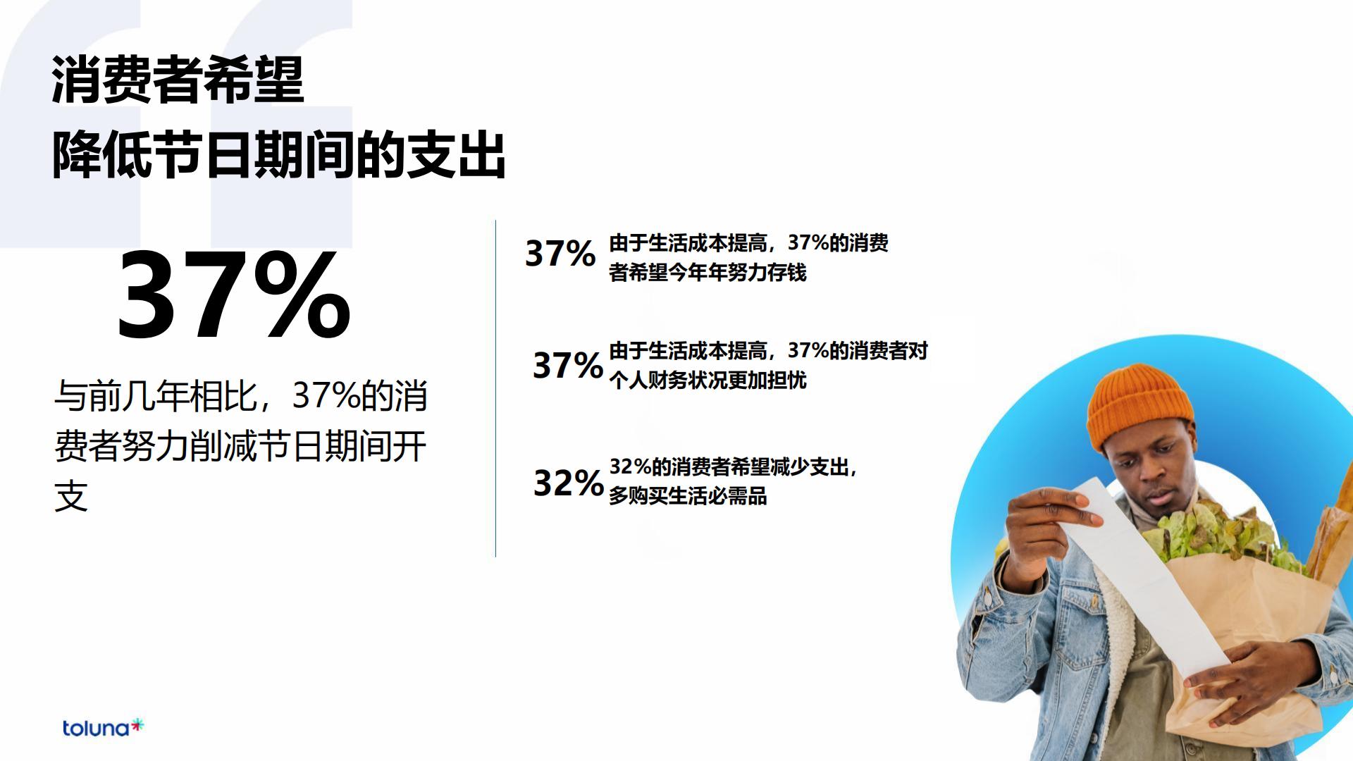 全球消费者洞察晴雨表：新浪潮2024.pdf