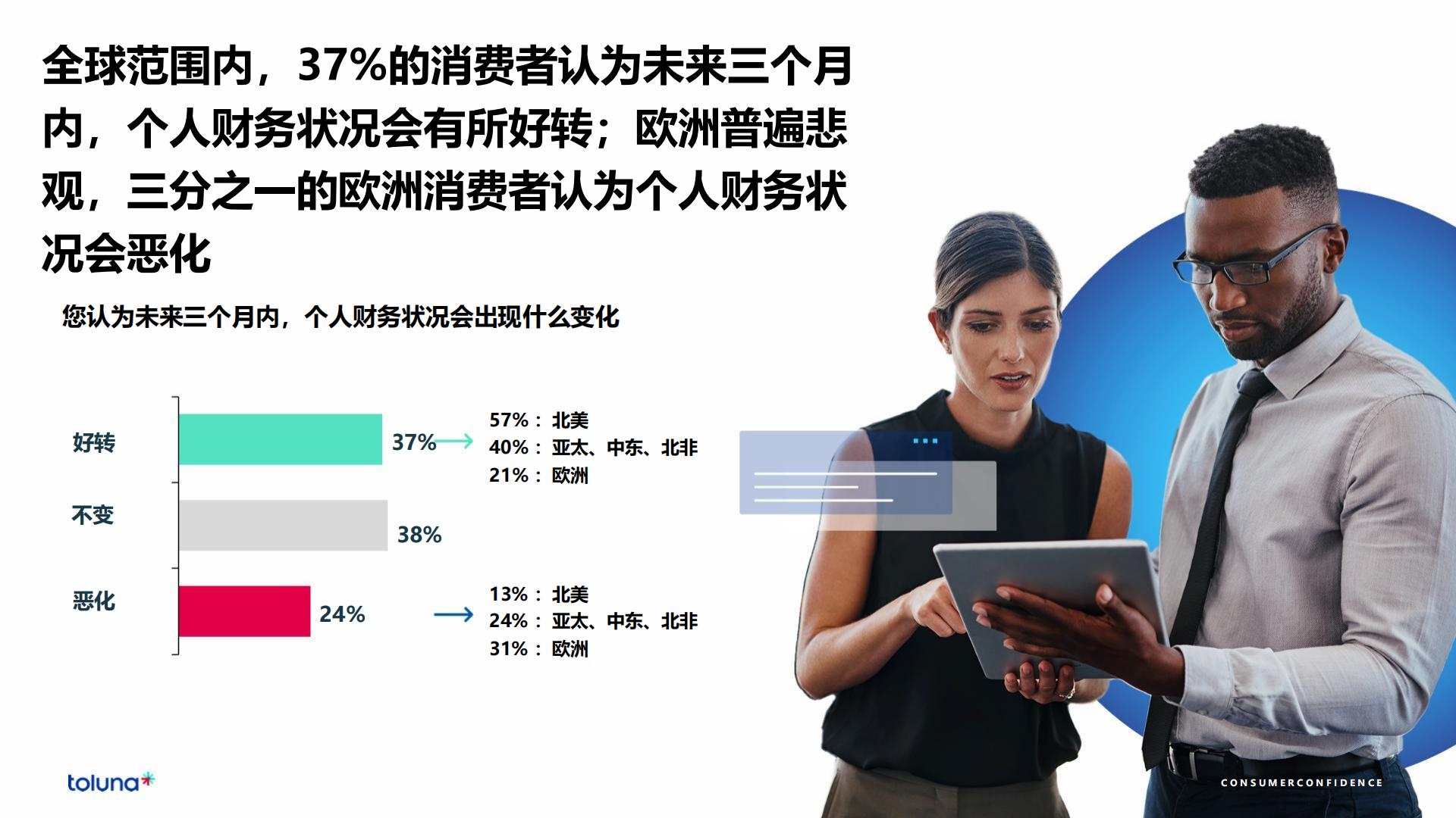全球消费者洞察晴雨表：新浪潮2024.pdf