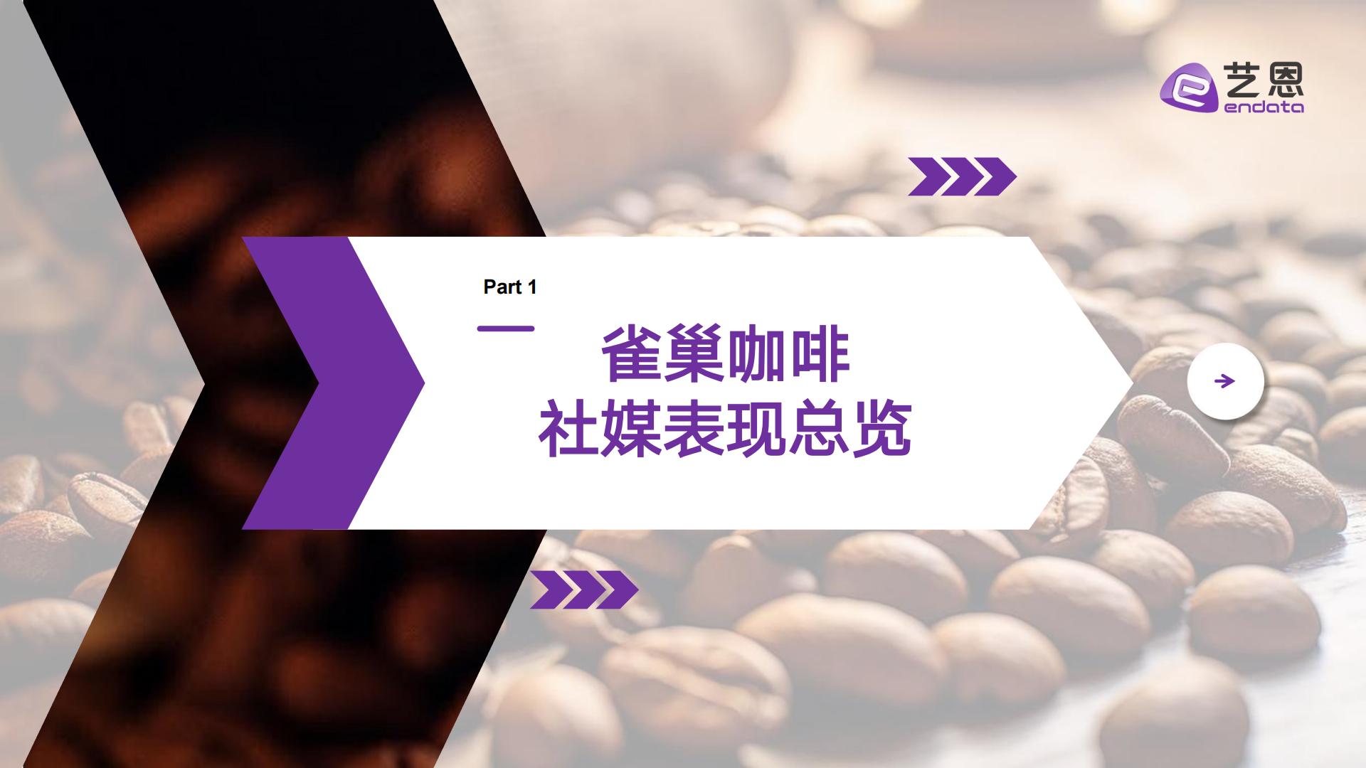 雀巢咖啡品类 社媒营销监测报告.pdf