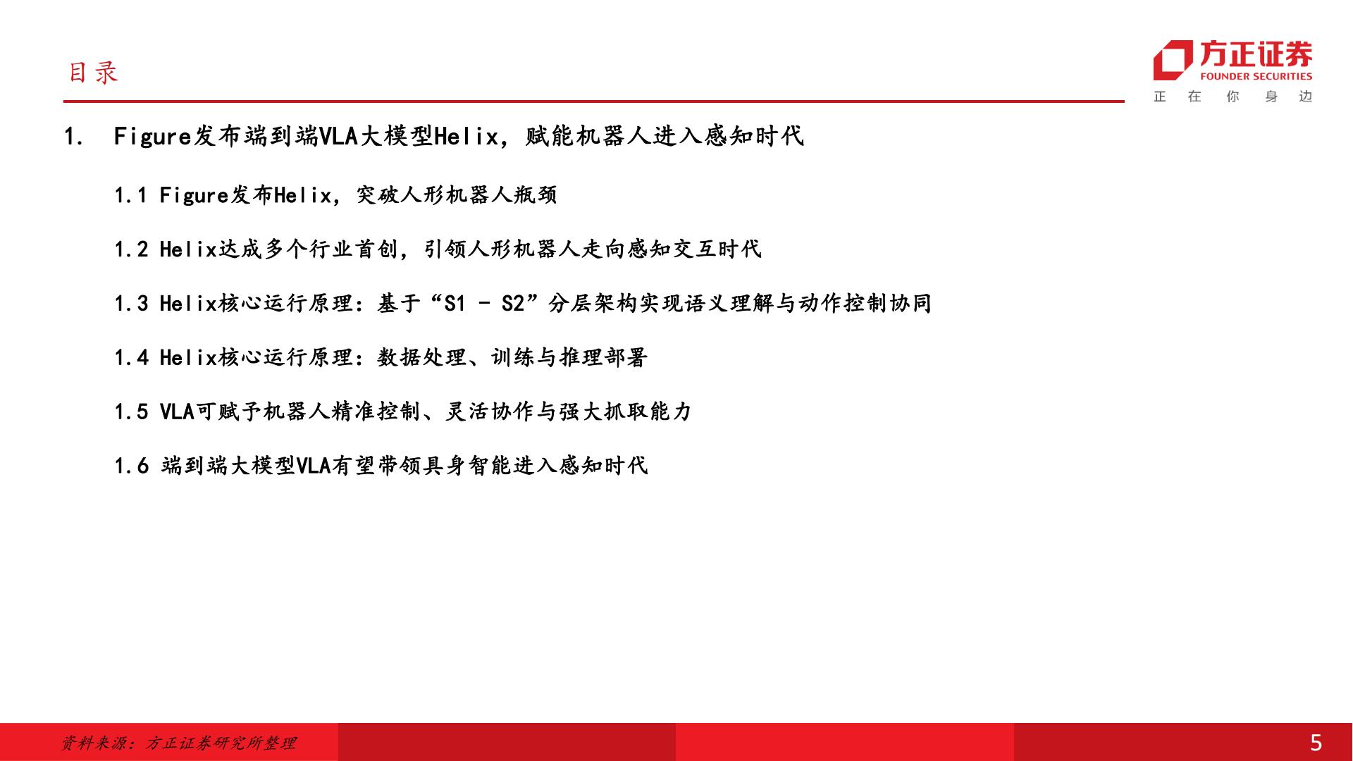 人形机器人“醍醐灌顶”走向AGI：从硬件1.0走向智能交互2.0时代车企技术同源与工业场景优势明显，感知与灵巧手互动物理世界.pdf