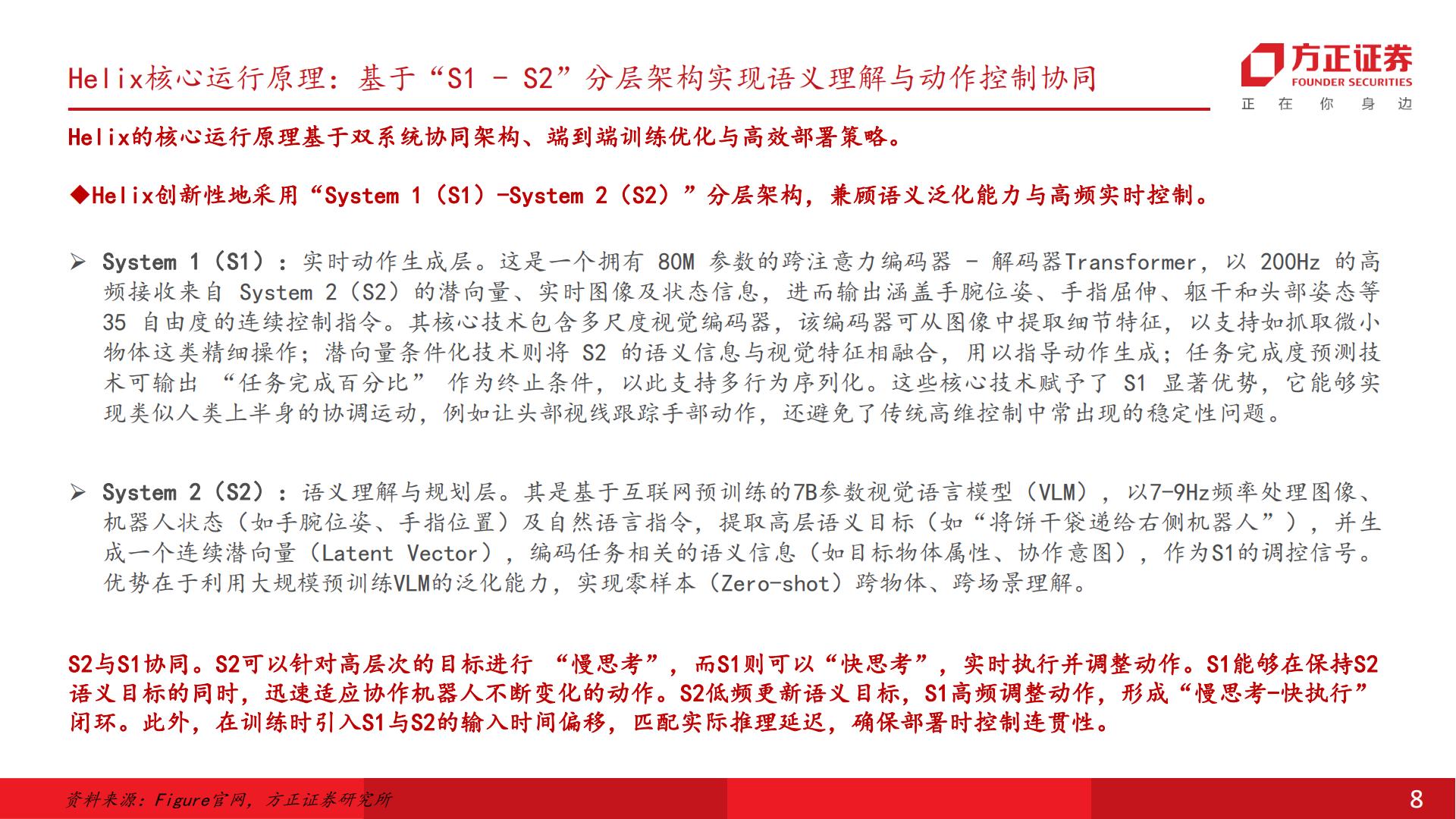 人形机器人“醍醐灌顶”走向AGI：从硬件1.0走向智能交互2.0时代车企技术同源与工业场景优势明显，感知与灵巧手互动物理世界.pdf