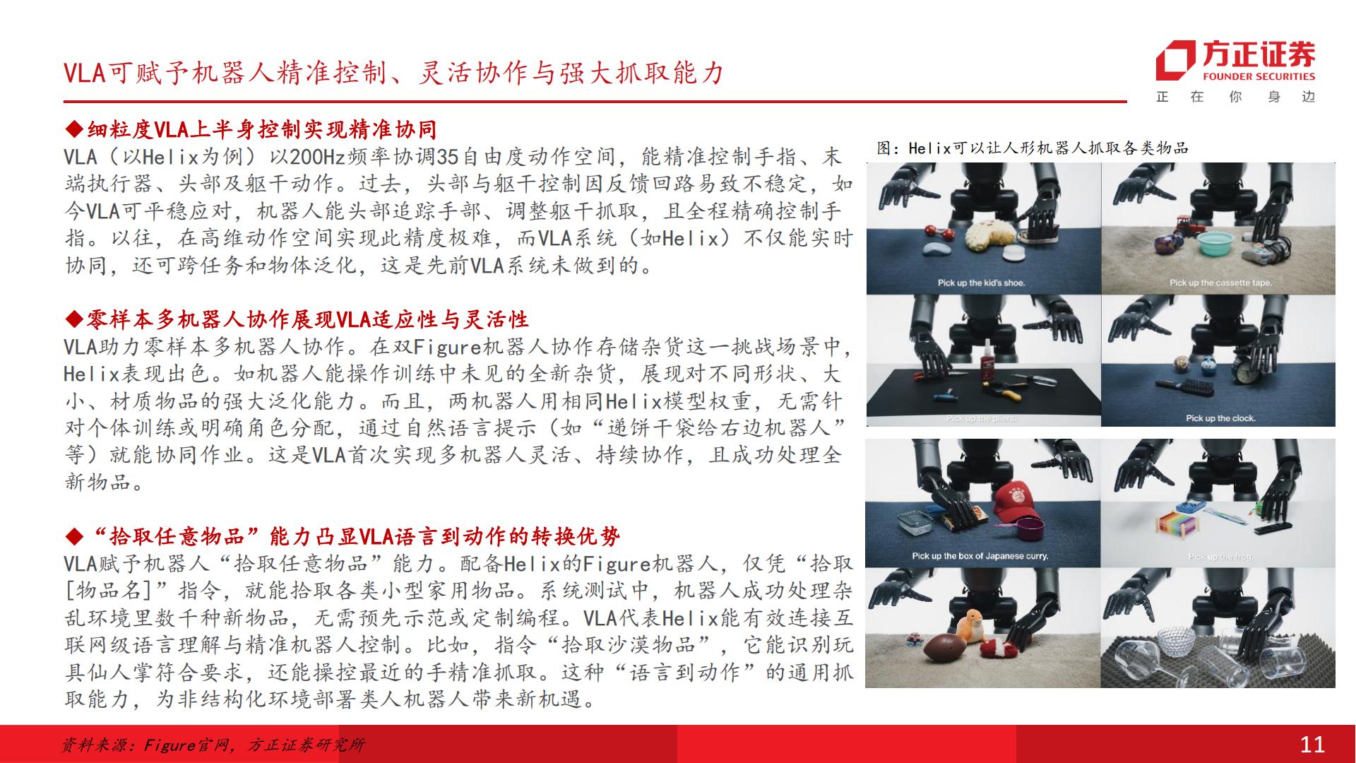 人形机器人“醍醐灌顶”走向AGI：从硬件1.0走向智能交互2.0时代车企技术同源与工业场景优势明显，感知与灵巧手互动物理世界.pdf