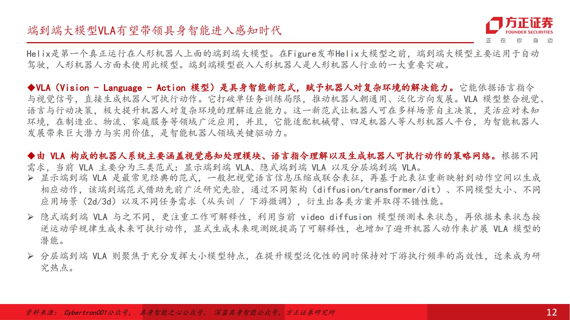 人形机器人“醍醐灌顶”走向AGI：从硬件1.0走向智能交互2.0时代车企技术同源与工业场景优势明显，感知与灵巧手互动物理世界.pdf