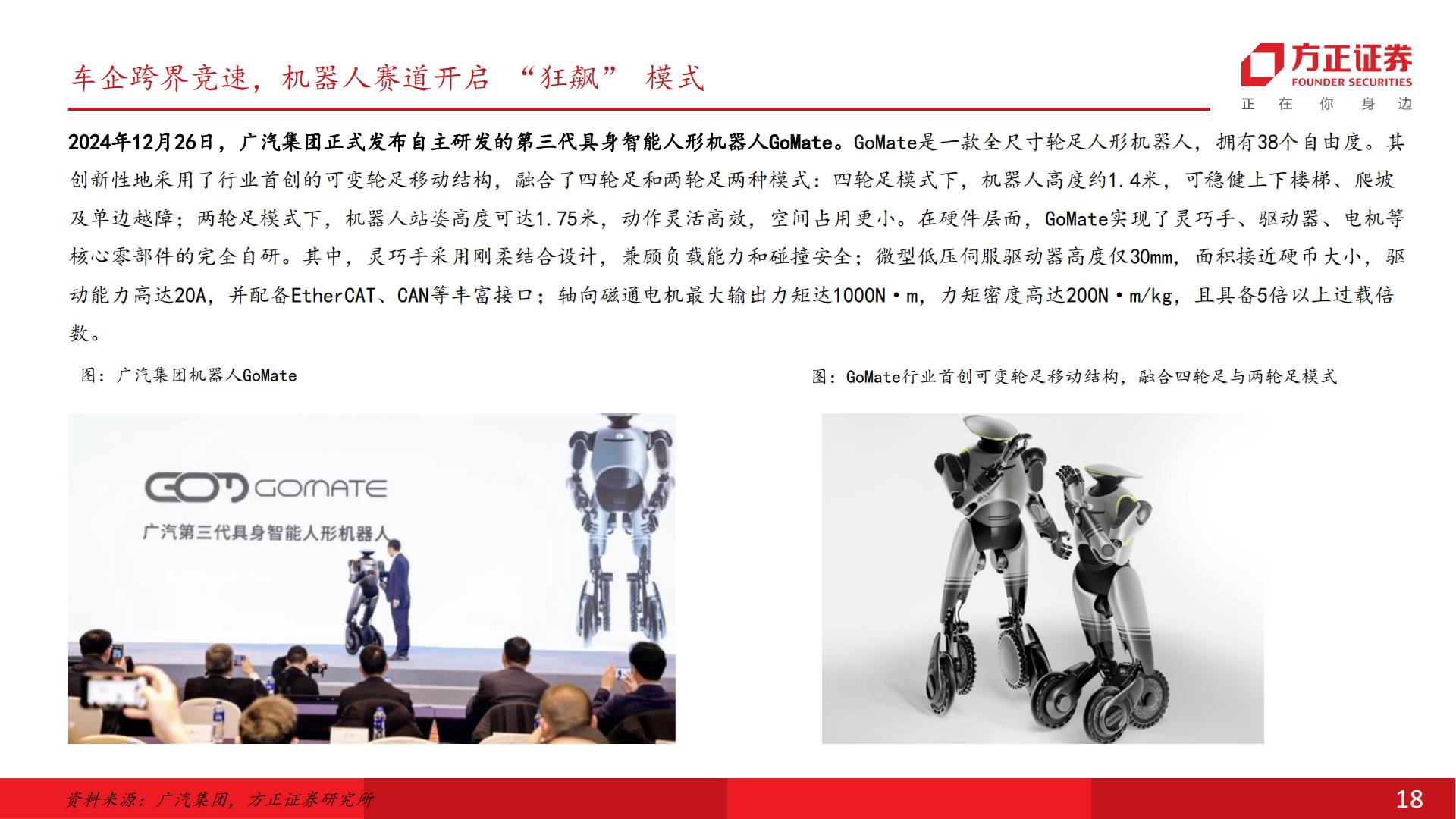 人形机器人“醍醐灌顶”走向AGI：从硬件1.0走向智能交互2.0时代车企技术同源与工业场景优势明显，感知与灵巧手互动物理世界.pdf