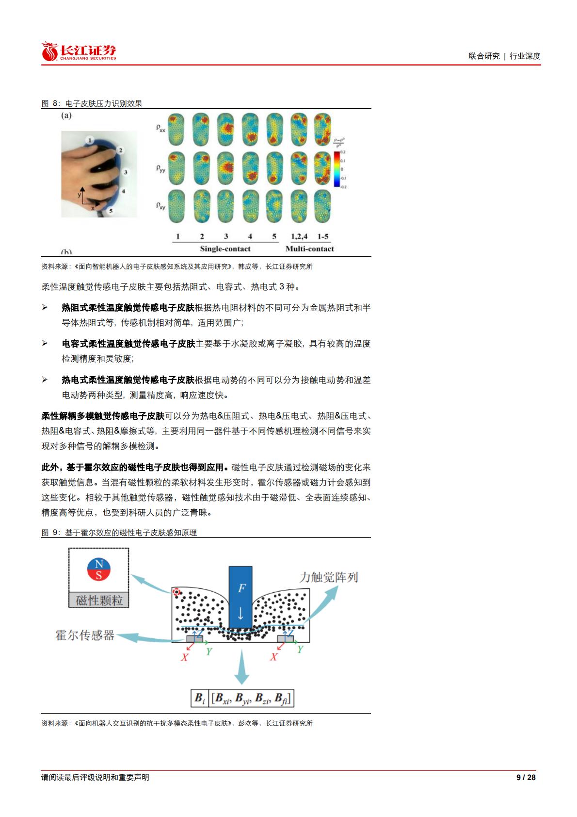 人形机器人行业电子皮肤：大千世界，触手可达.pdf