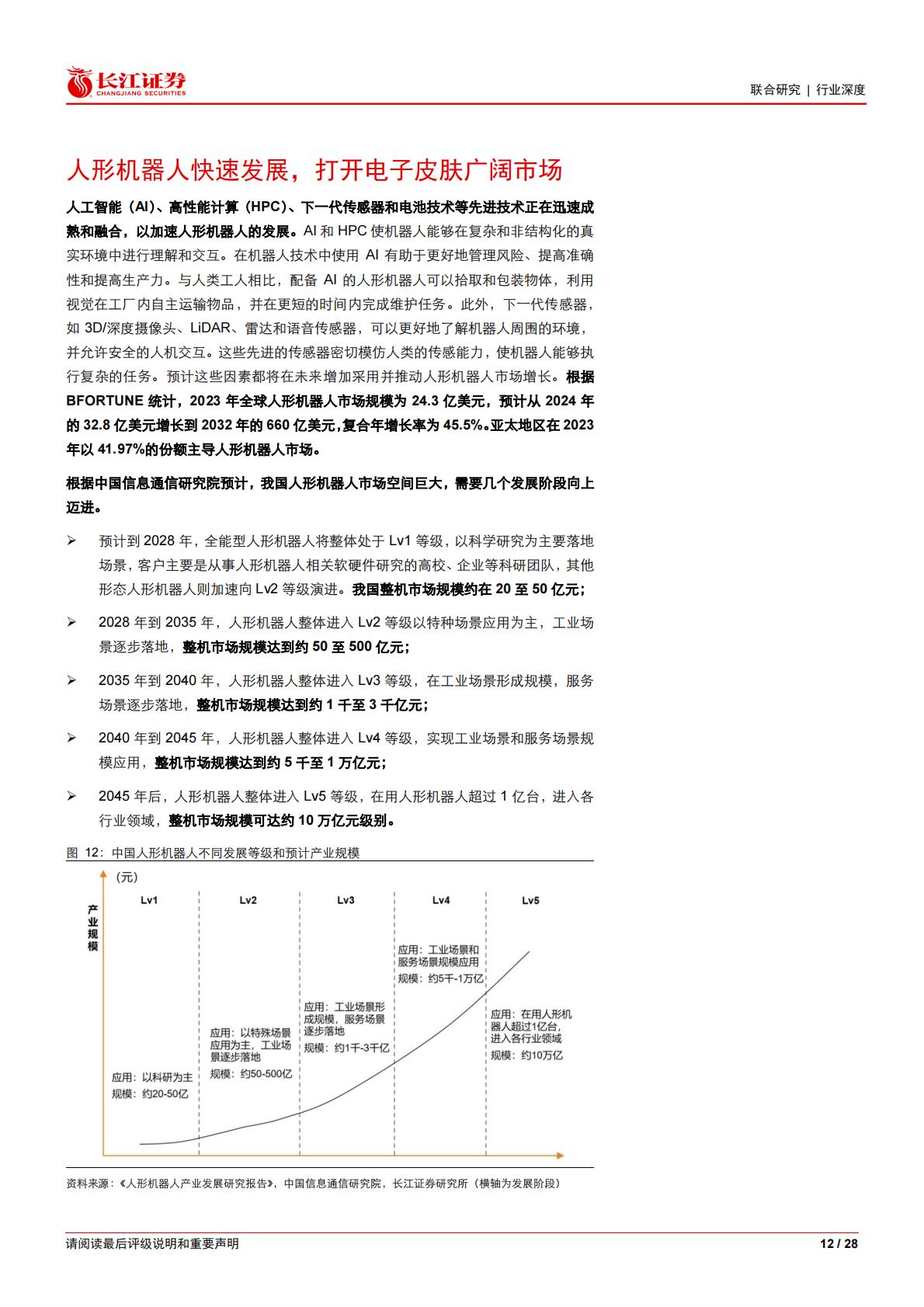 人形机器人行业电子皮肤：大千世界，触手可达.pdf