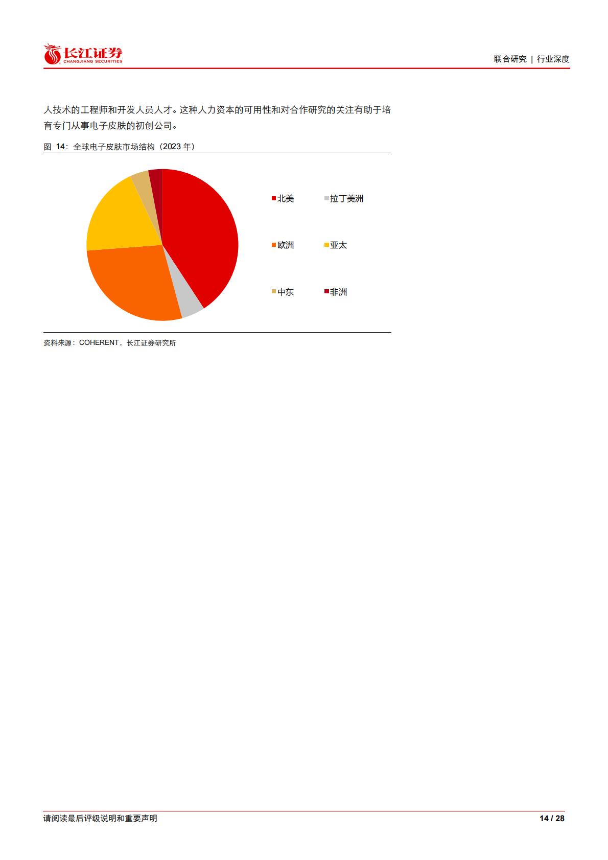 人形机器人行业电子皮肤：大千世界，触手可达.pdf