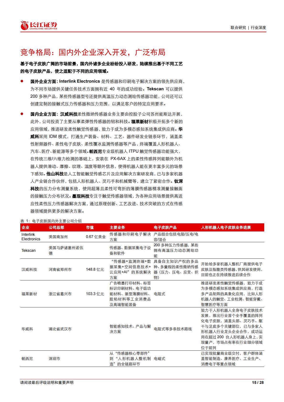 人形机器人行业电子皮肤：大千世界，触手可达.pdf