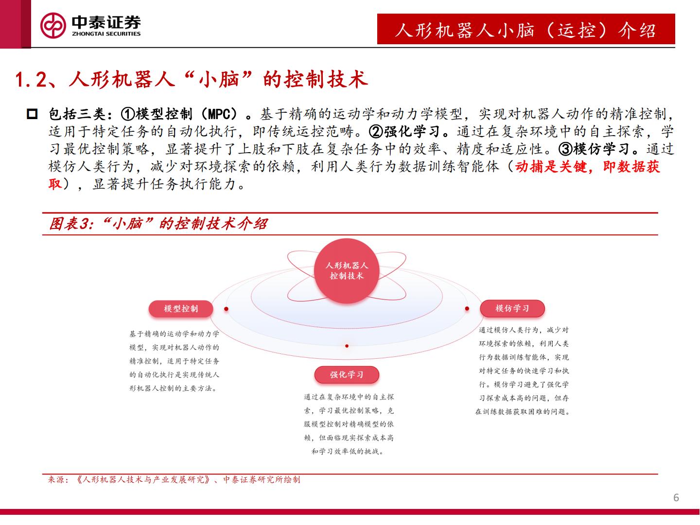 人形机器人运控专题：从“做出来”到“卖出去”.pdf