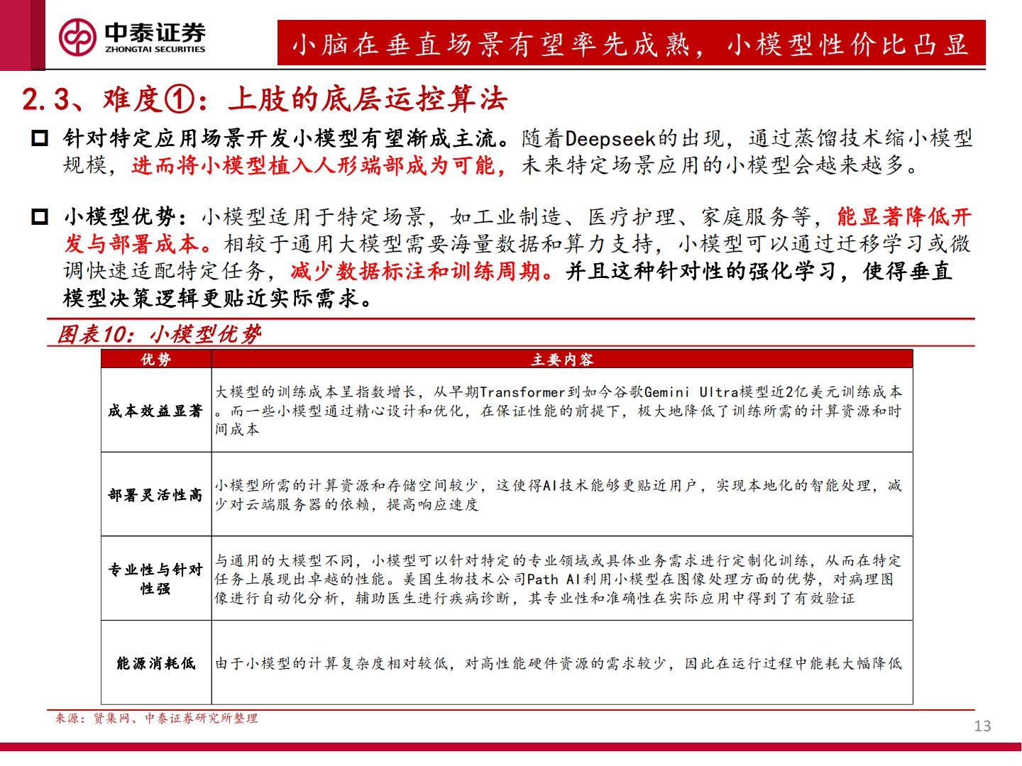 人形机器人运控专题：从“做出来”到“卖出去”.pdf