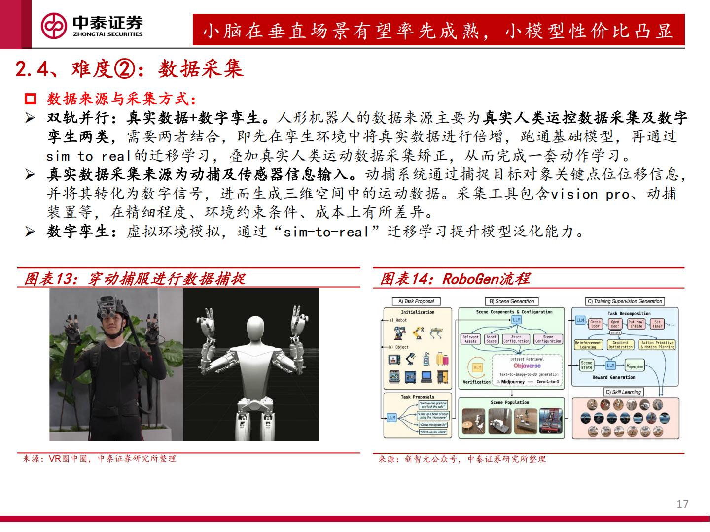 人形机器人运控专题：从“做出来”到“卖出去”.pdf