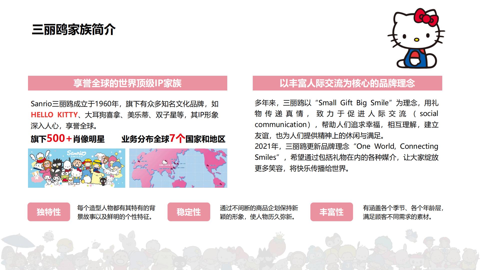 三丽鸥家族IP品牌手册【IP手册】【文创潮玩】.pdf