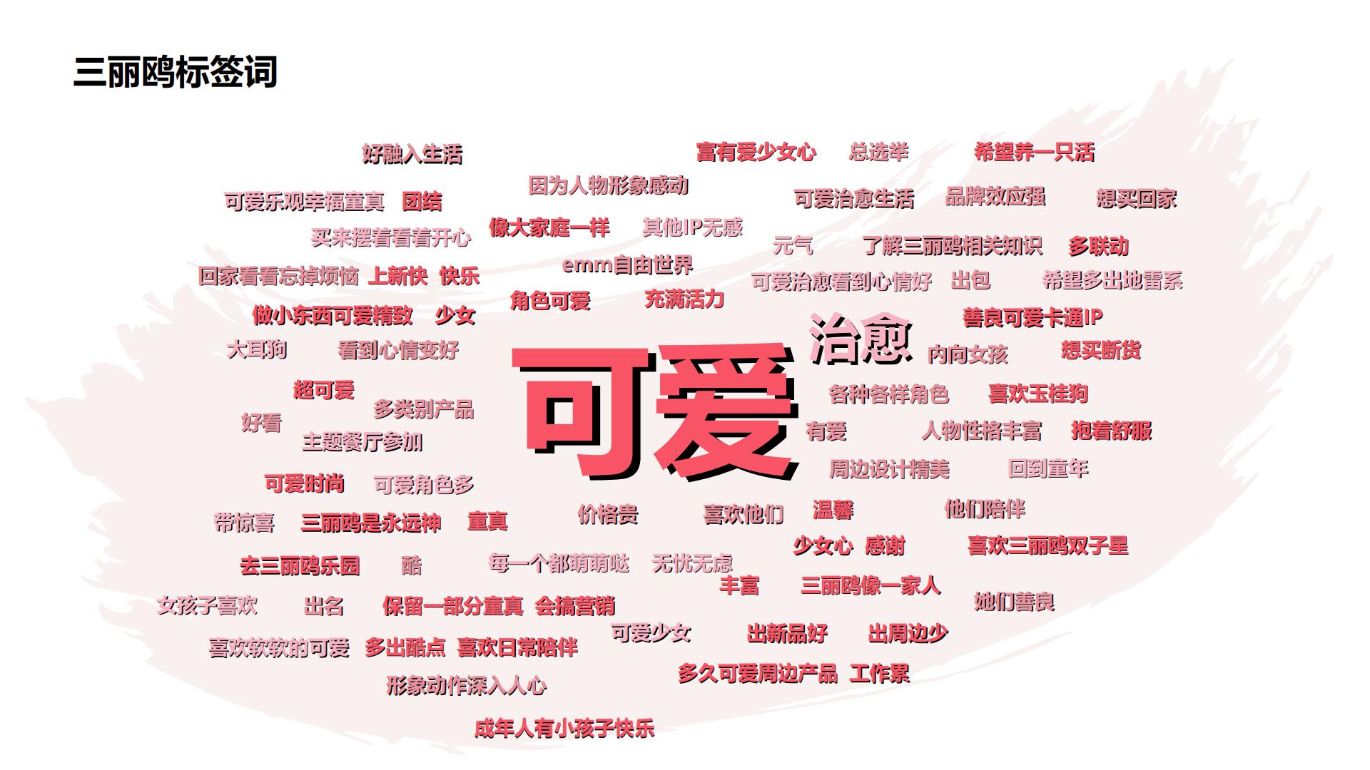 三丽鸥家族IP品牌手册【IP手册】【文创潮玩】.pdf