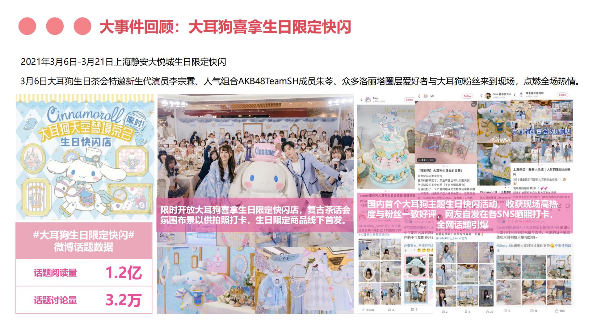 三丽鸥家族IP品牌手册【IP手册】【文创潮玩】.pdf