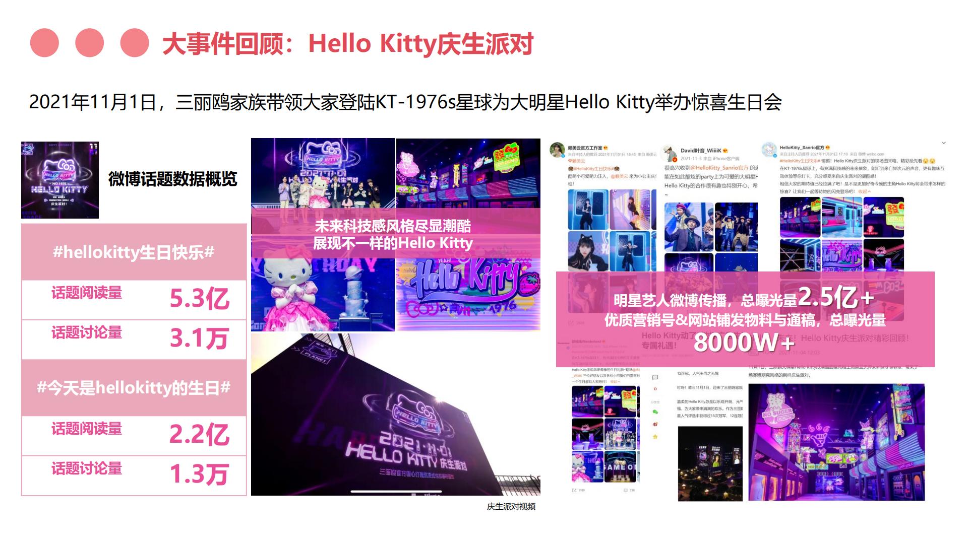 三丽鸥家族IP品牌手册【IP手册】【文创潮玩】.pdf