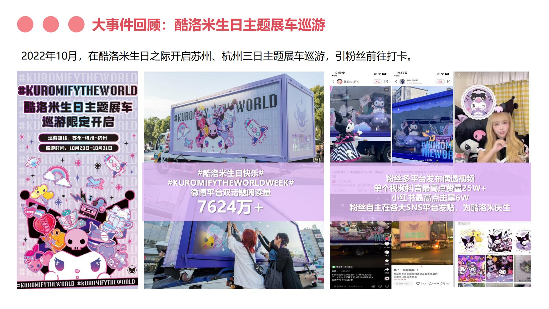 三丽鸥家族IP品牌手册【IP手册】【文创潮玩】.pdf