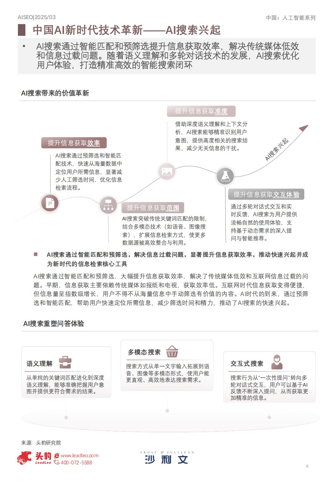 沙利文：2025年中国AI新时代内容营销行业洞察报告.pdf