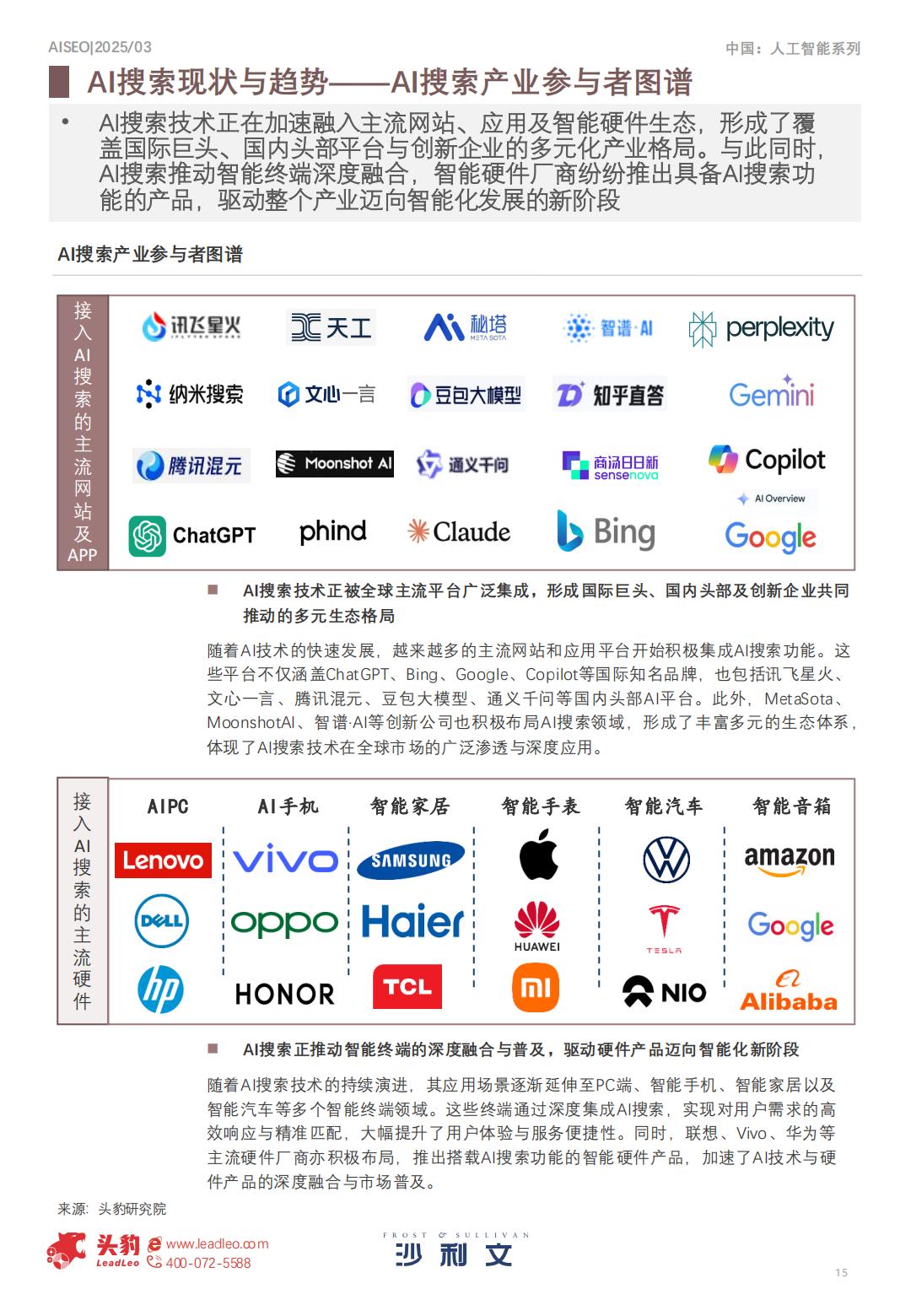 沙利文：2025年中国AI新时代内容营销行业洞察报告.pdf