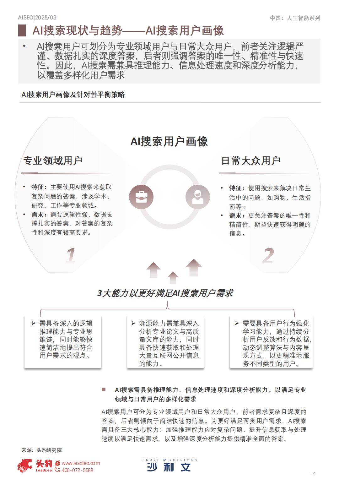 沙利文：2025年中国AI新时代内容营销行业洞察报告.pdf
