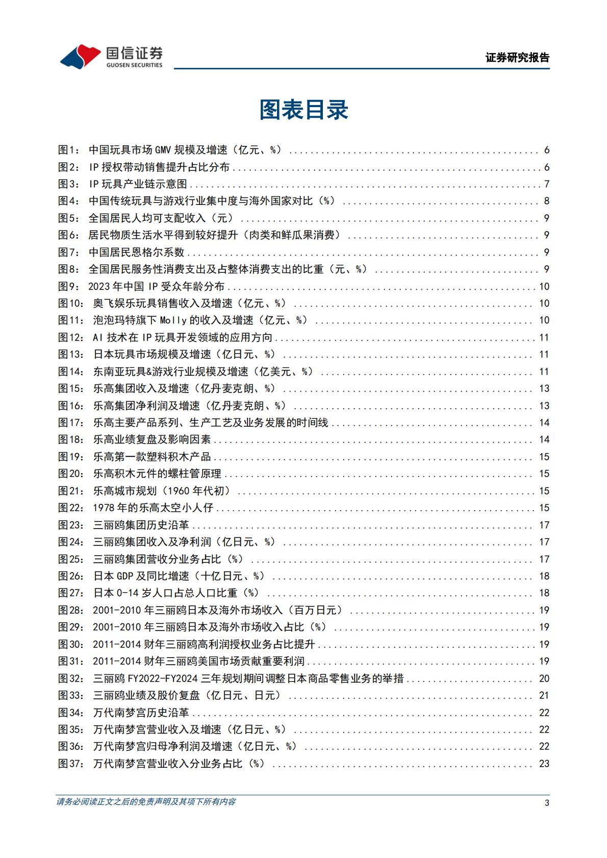 商贸零售：IP+商业专题研究系列一-剖析乐高、三丽鸥及万代经营之道，解锁IP潮玩龙头常青路.pdf