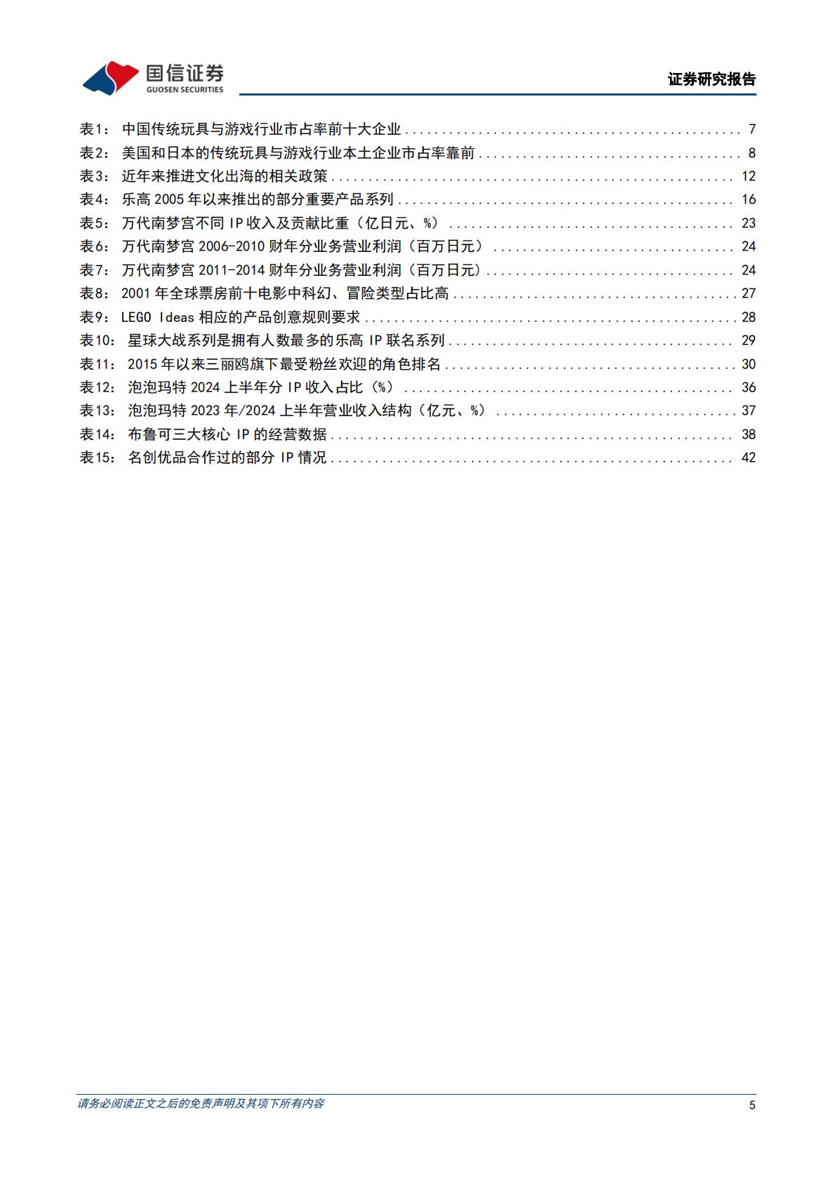 商贸零售：IP+商业专题研究系列一-剖析乐高、三丽鸥及万代经营之道，解锁IP潮玩龙头常青路.pdf