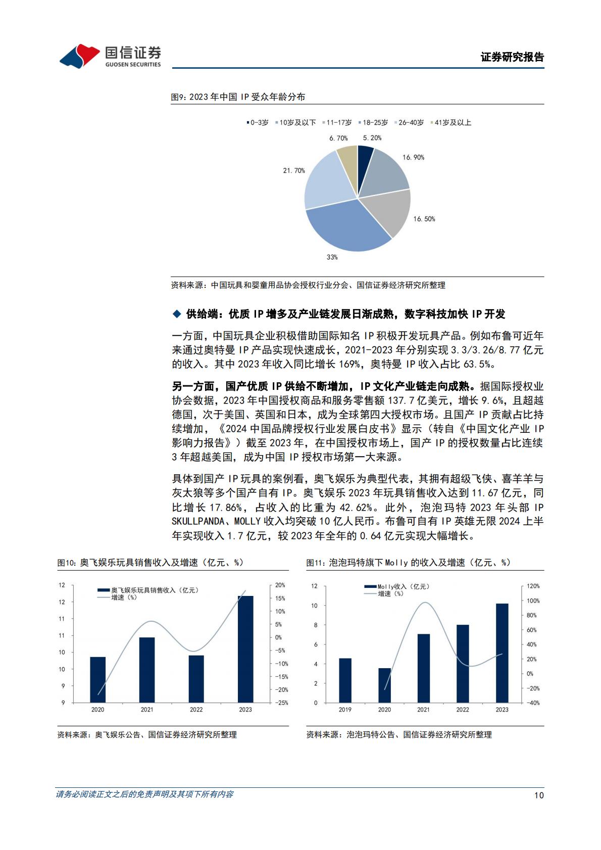 商贸零售：IP+商业专题研究系列一-剖析乐高、三丽鸥及万代经营之道，解锁IP潮玩龙头常青路.pdf