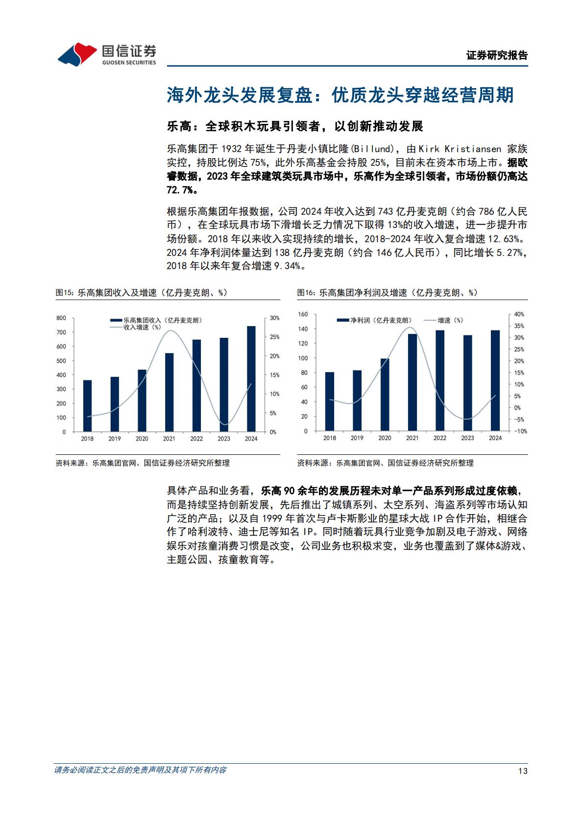 商贸零售：IP+商业专题研究系列一-剖析乐高、三丽鸥及万代经营之道，解锁IP潮玩龙头常青路.pdf