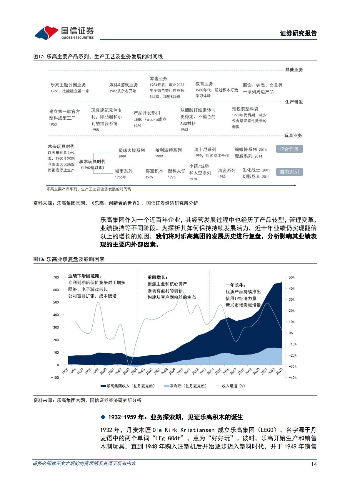 商贸零售：IP+商业专题研究系列一-剖析乐高、三丽鸥及万代经营之道，解锁IP潮玩龙头常青路.pdf