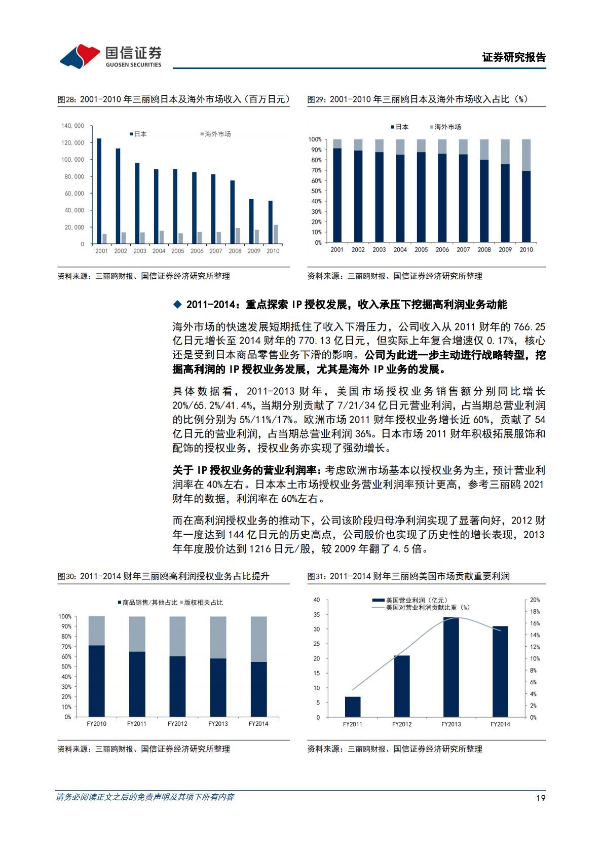 商贸零售：IP+商业专题研究系列一-剖析乐高、三丽鸥及万代经营之道，解锁IP潮玩龙头常青路.pdf