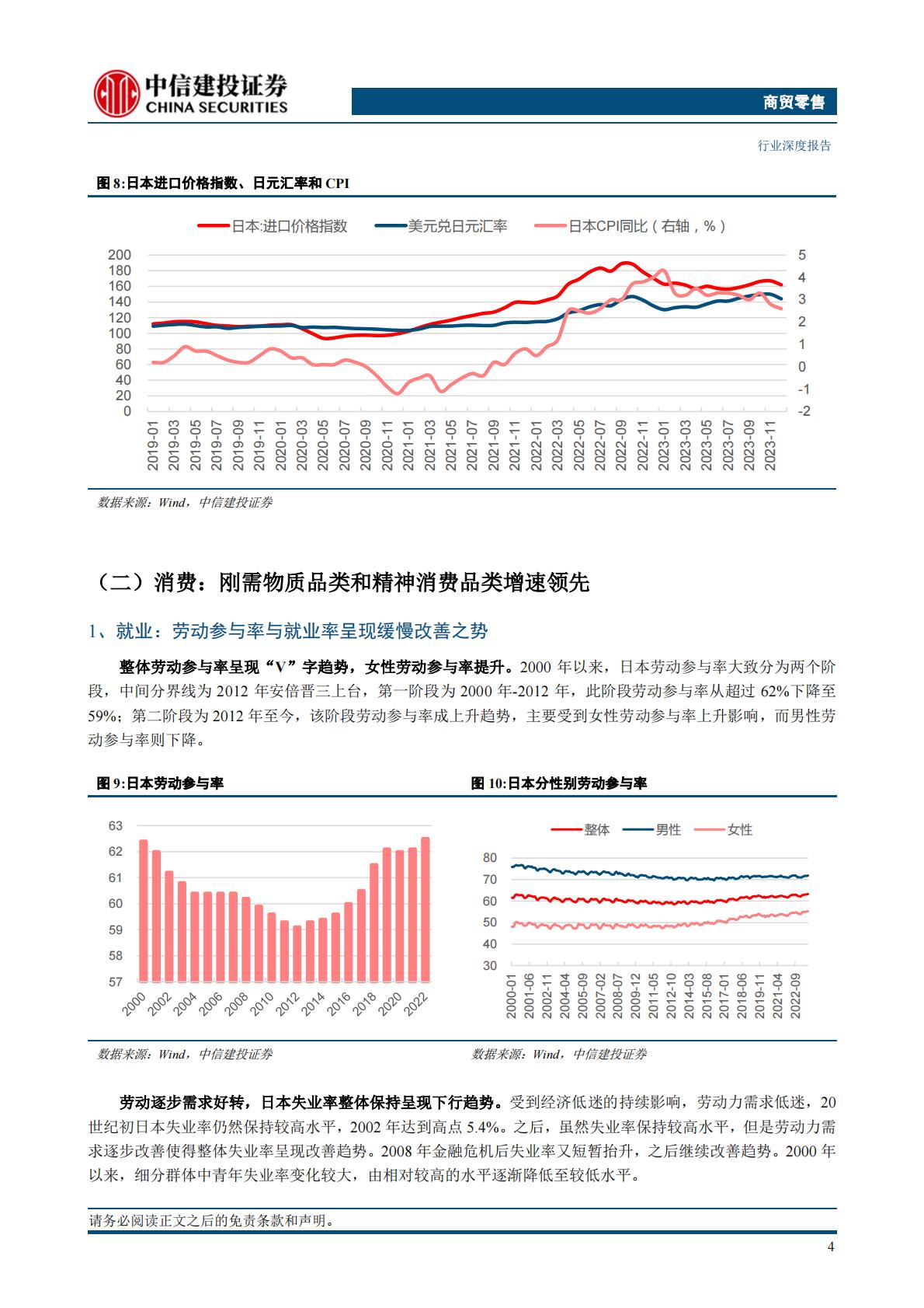 商贸零售行业深度：日本消费复盘系列一，出海扩张长久布局，精神消费持续跑赢-中信建投.pdf