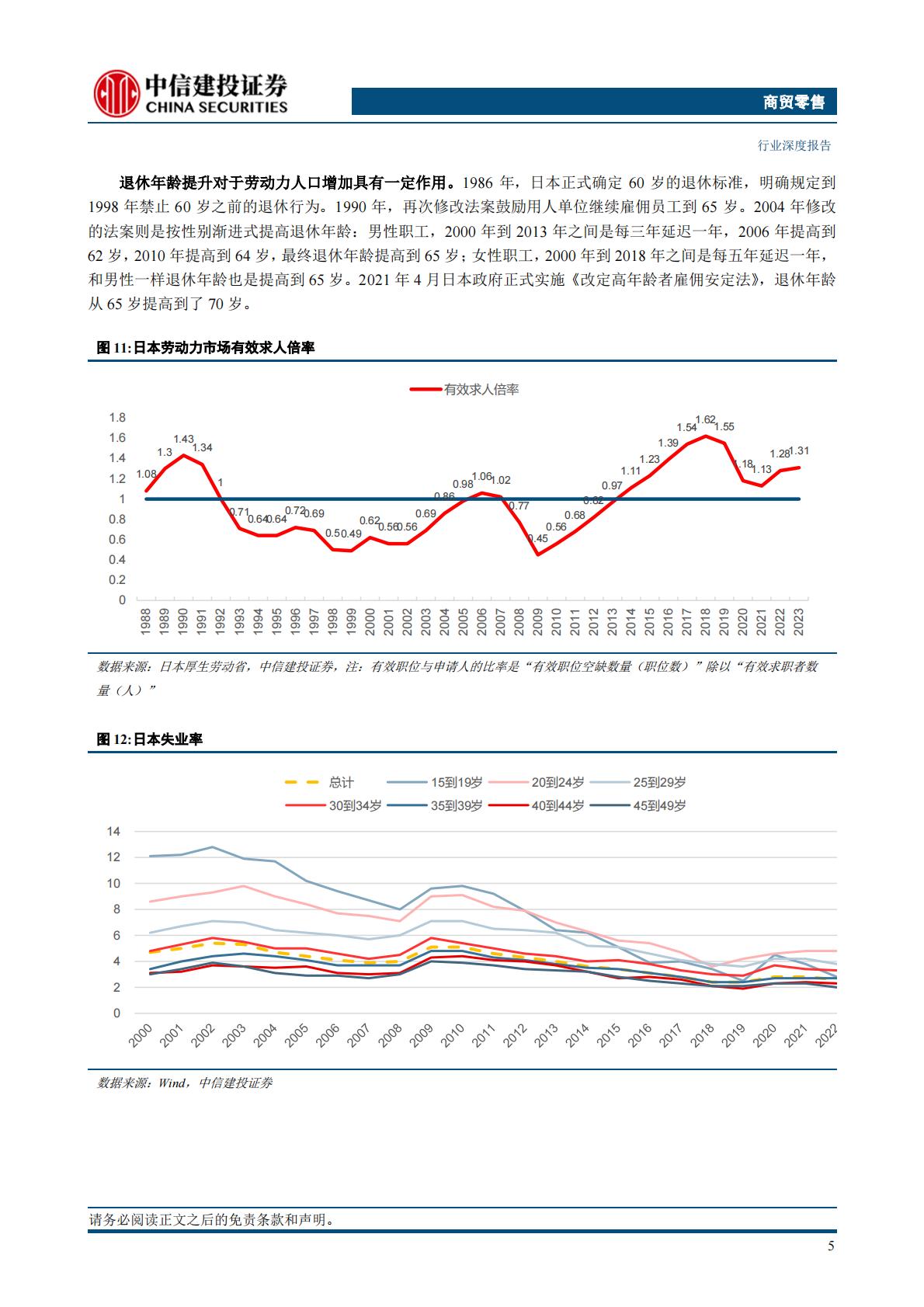 商贸零售行业深度：日本消费复盘系列一，出海扩张长久布局，精神消费持续跑赢-中信建投.pdf