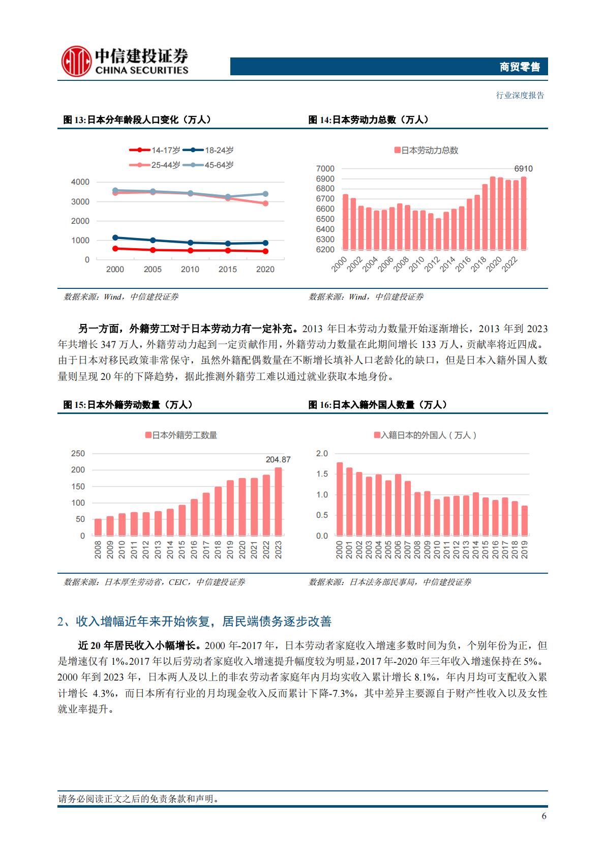 商贸零售行业深度：日本消费复盘系列一，出海扩张长久布局，精神消费持续跑赢-中信建投.pdf