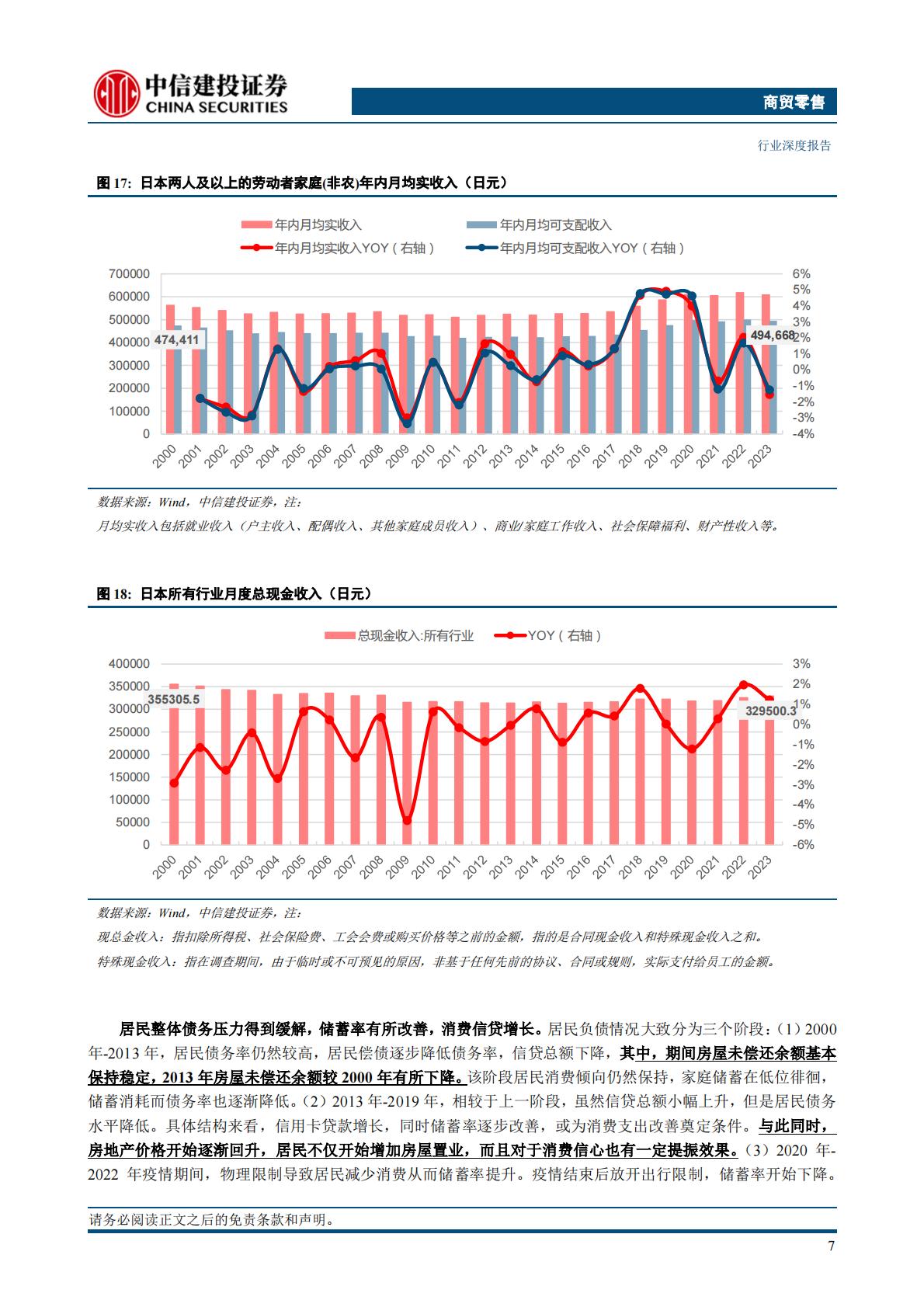 商贸零售行业深度：日本消费复盘系列一，出海扩张长久布局，精神消费持续跑赢-中信建投.pdf