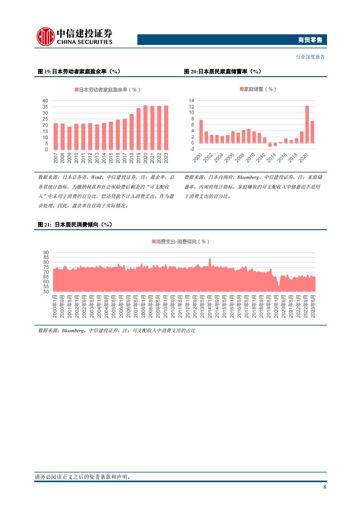商贸零售行业深度：日本消费复盘系列一，出海扩张长久布局，精神消费持续跑赢-中信建投.pdf