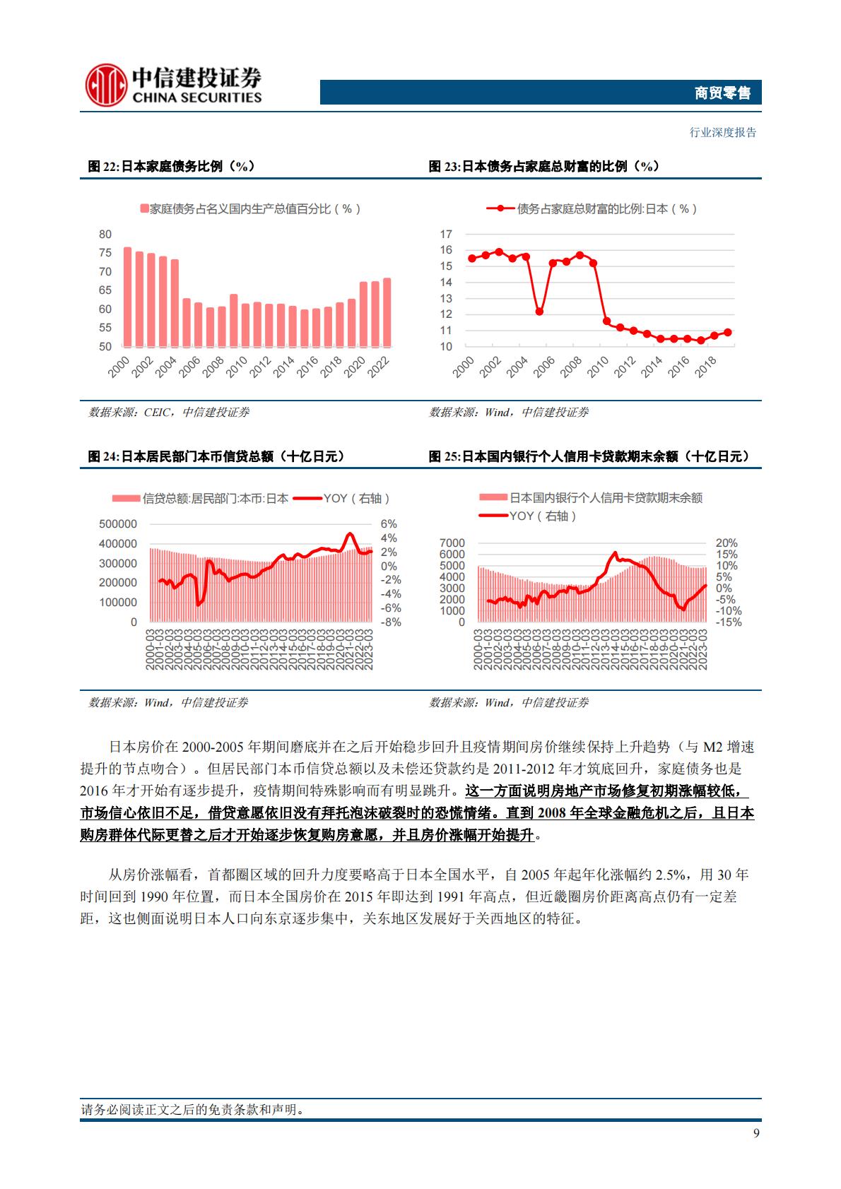 商贸零售行业深度：日本消费复盘系列一，出海扩张长久布局，精神消费持续跑赢-中信建投.pdf