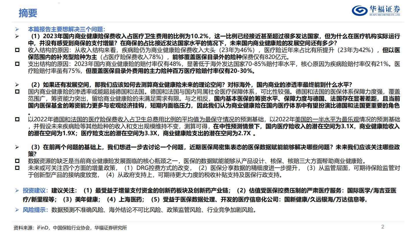 商业健康险深度报告：如何判断国内商业健康险的空间？.pdf