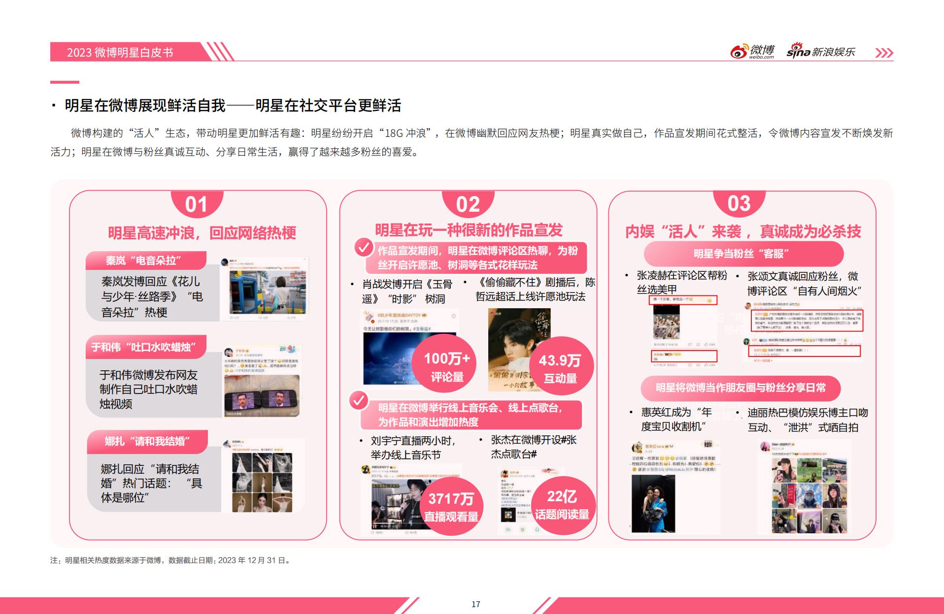 2023微博娱乐行业白皮书：熠熠新程-微博x新浪娱乐.pdf