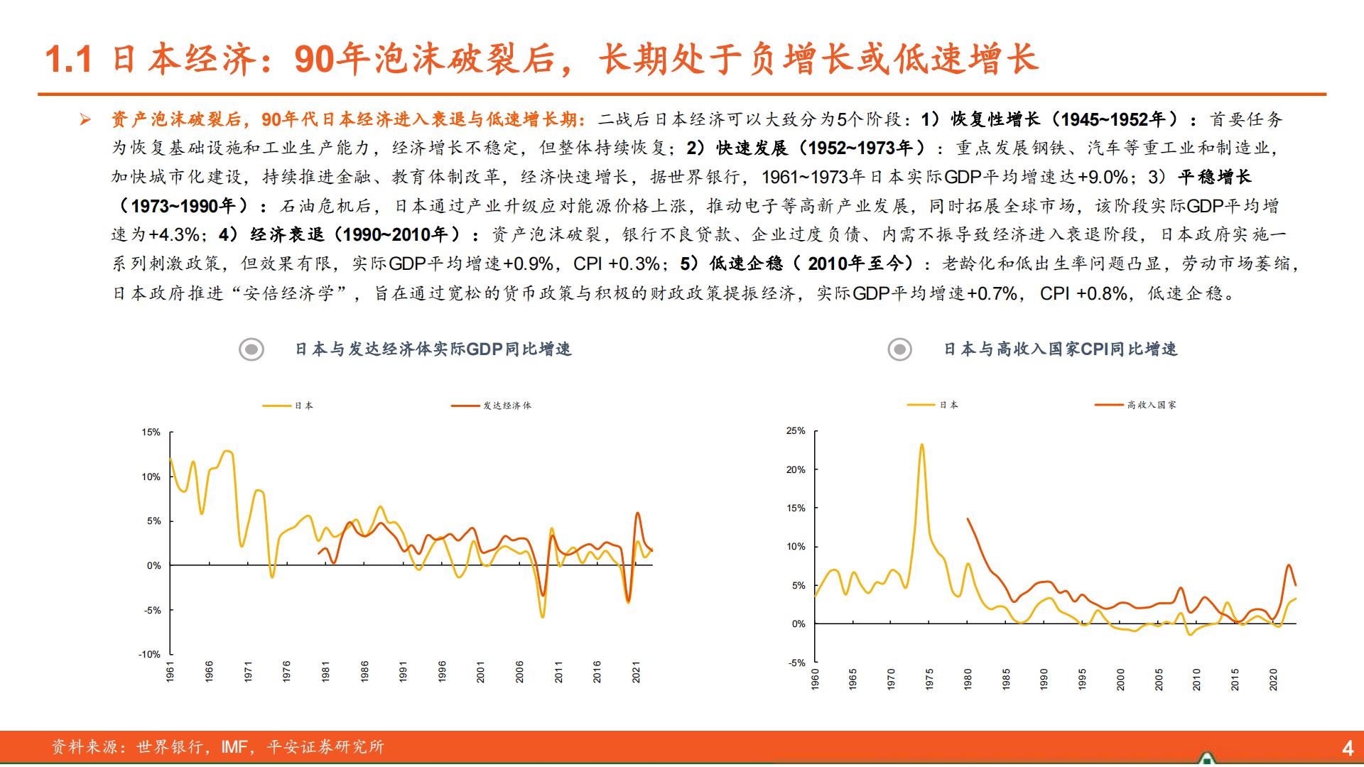 食品饮料行业海外酒类研究系列报告（一）：人口篇，从美日到中国的映射-平安证券-32页.pdf
