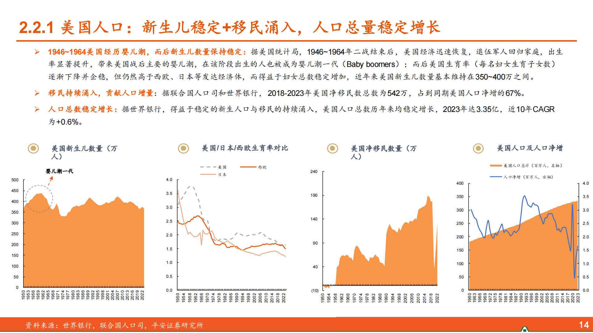 食品饮料行业海外酒类研究系列报告（一）：人口篇，从美日到中国的映射-平安证券-32页.pdf