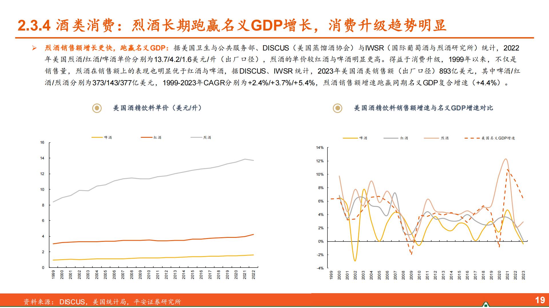 食品饮料行业海外酒类研究系列报告（一）：人口篇，从美日到中国的映射-平安证券-32页.pdf