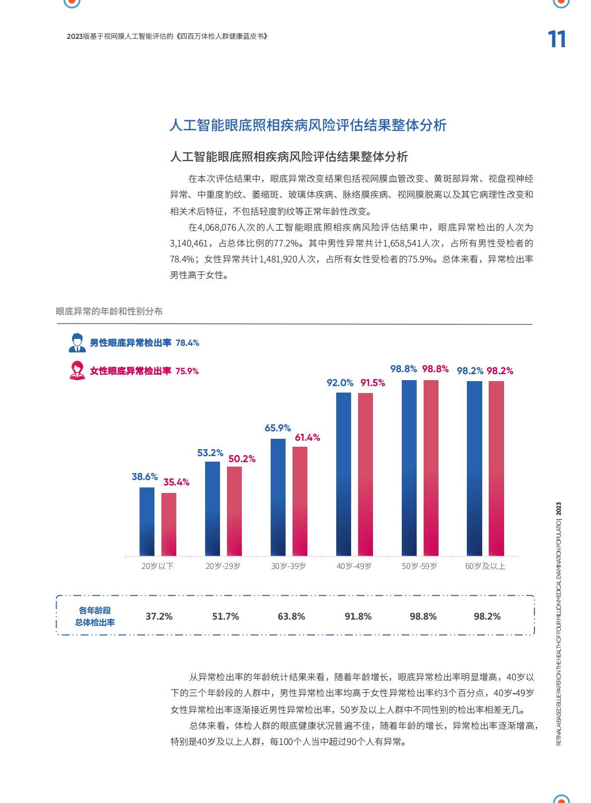 四百万体检人群健康蓝皮书.pdf